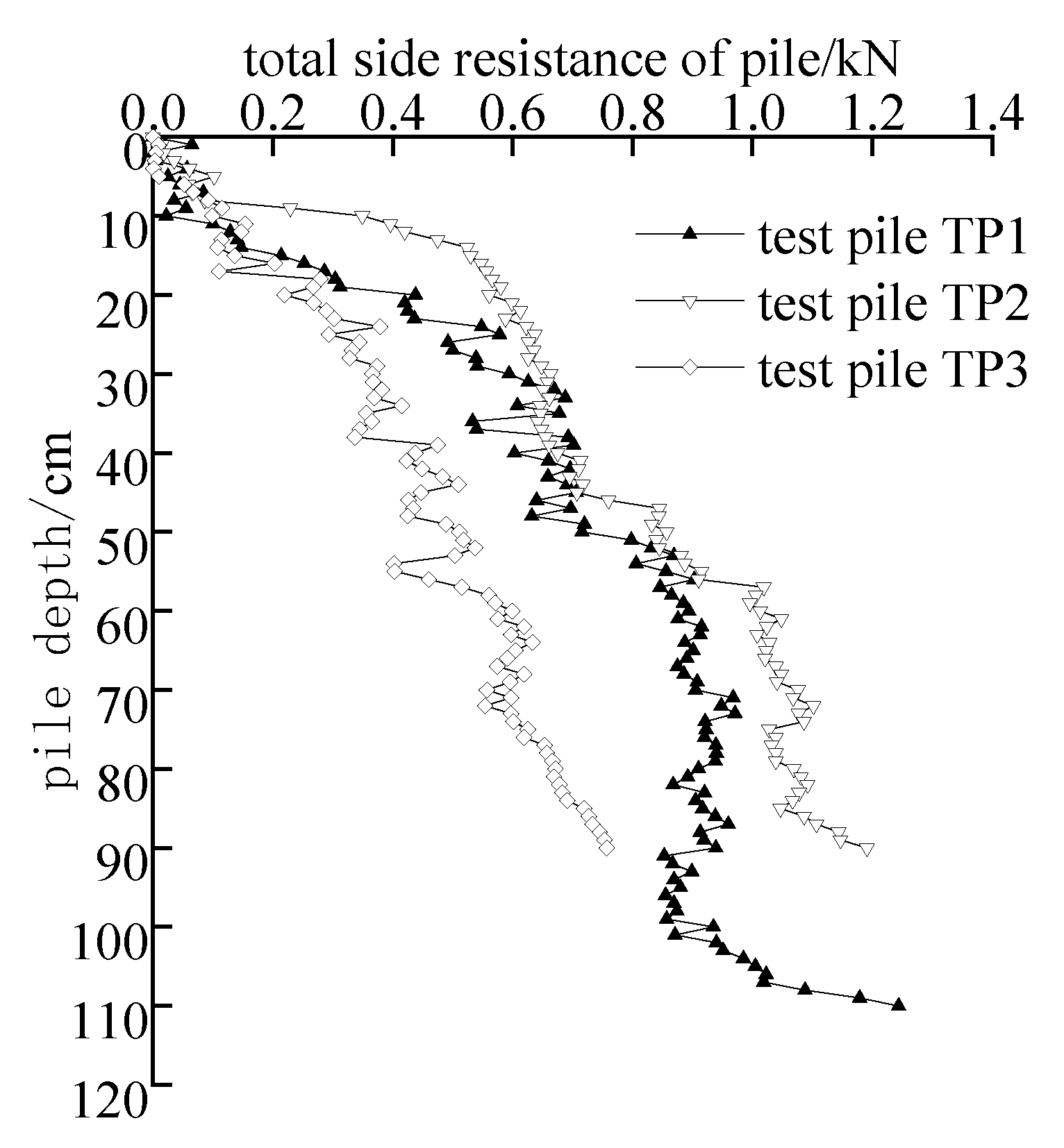 Buildings 13 01247 g014