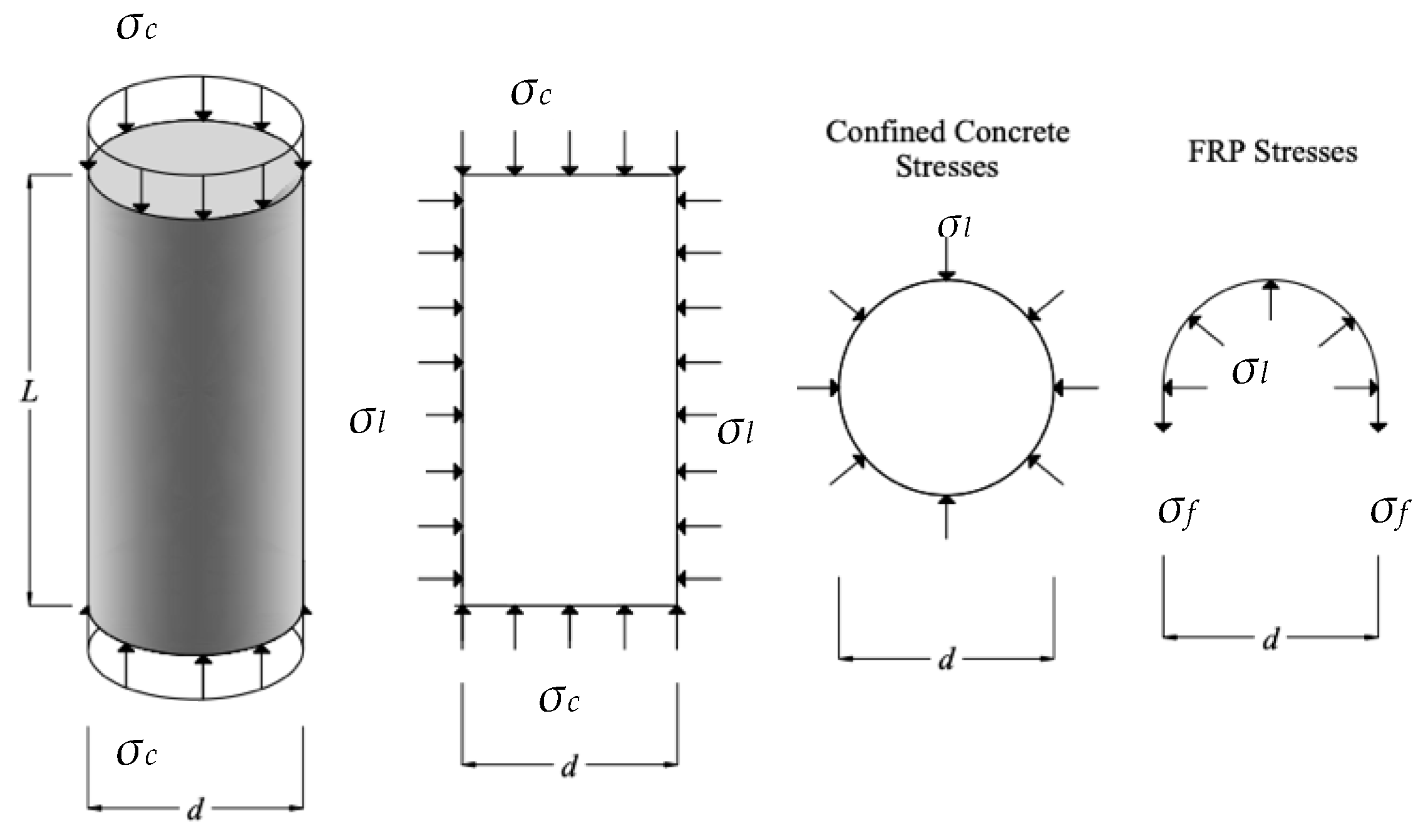 Buildings 13 01248 g001
