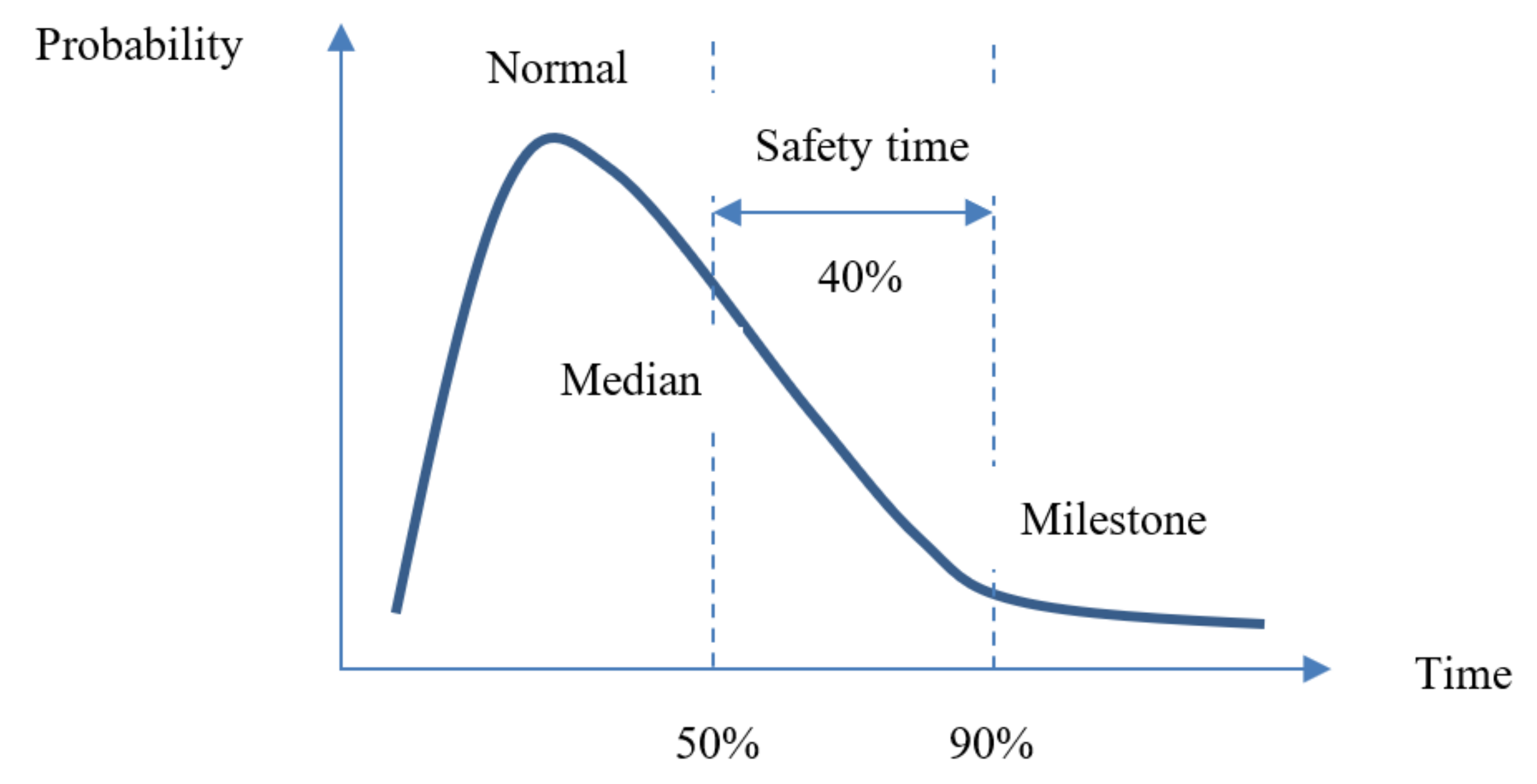 Buildings 13 01249 g001 550