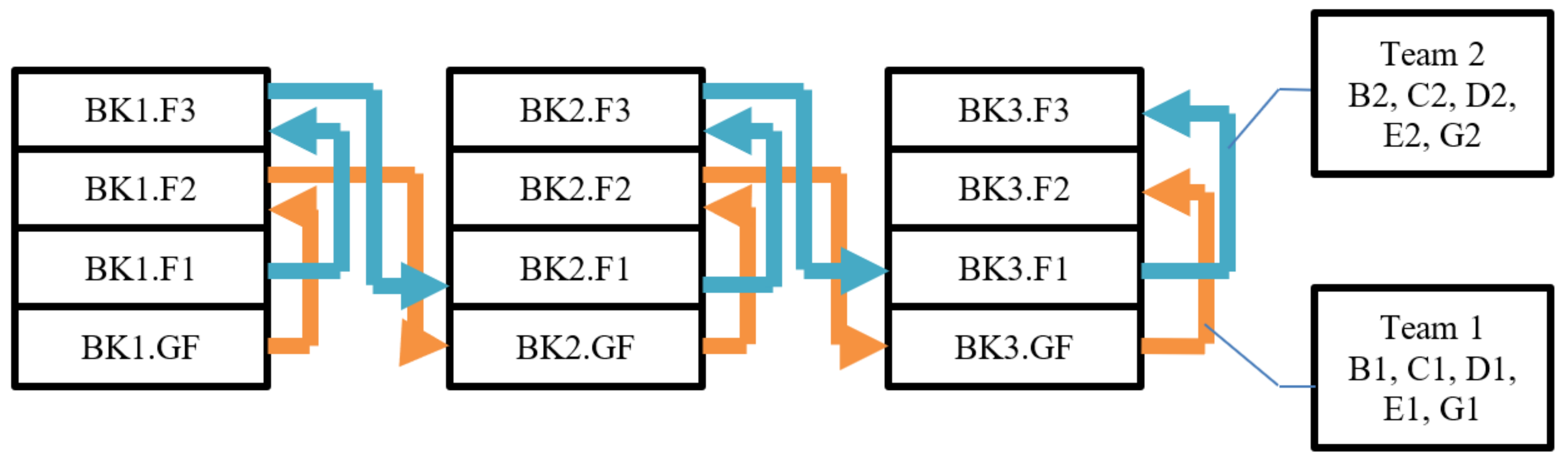 Buildings 13 01249 g002 550