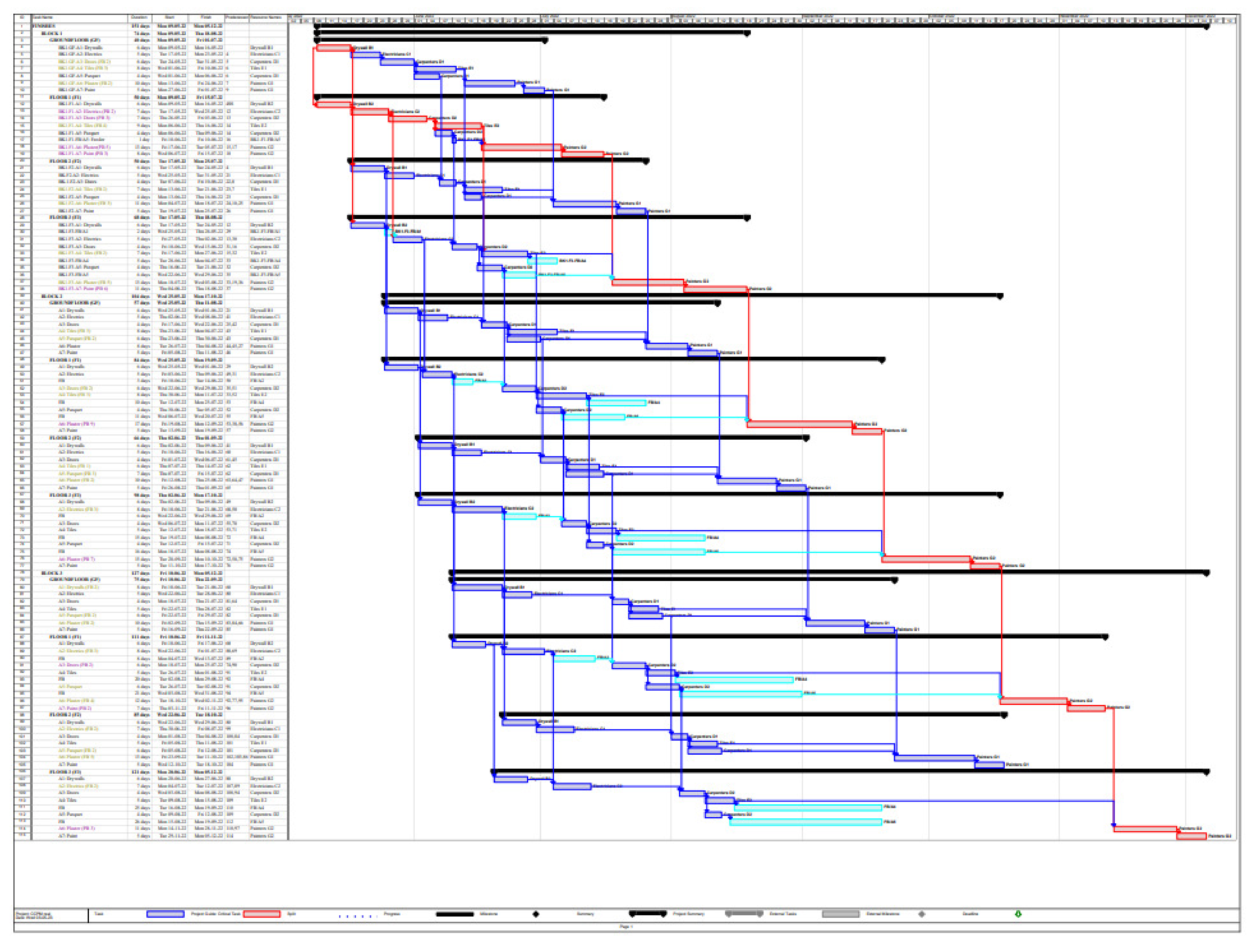 Buildings 13 01249 g007 550
