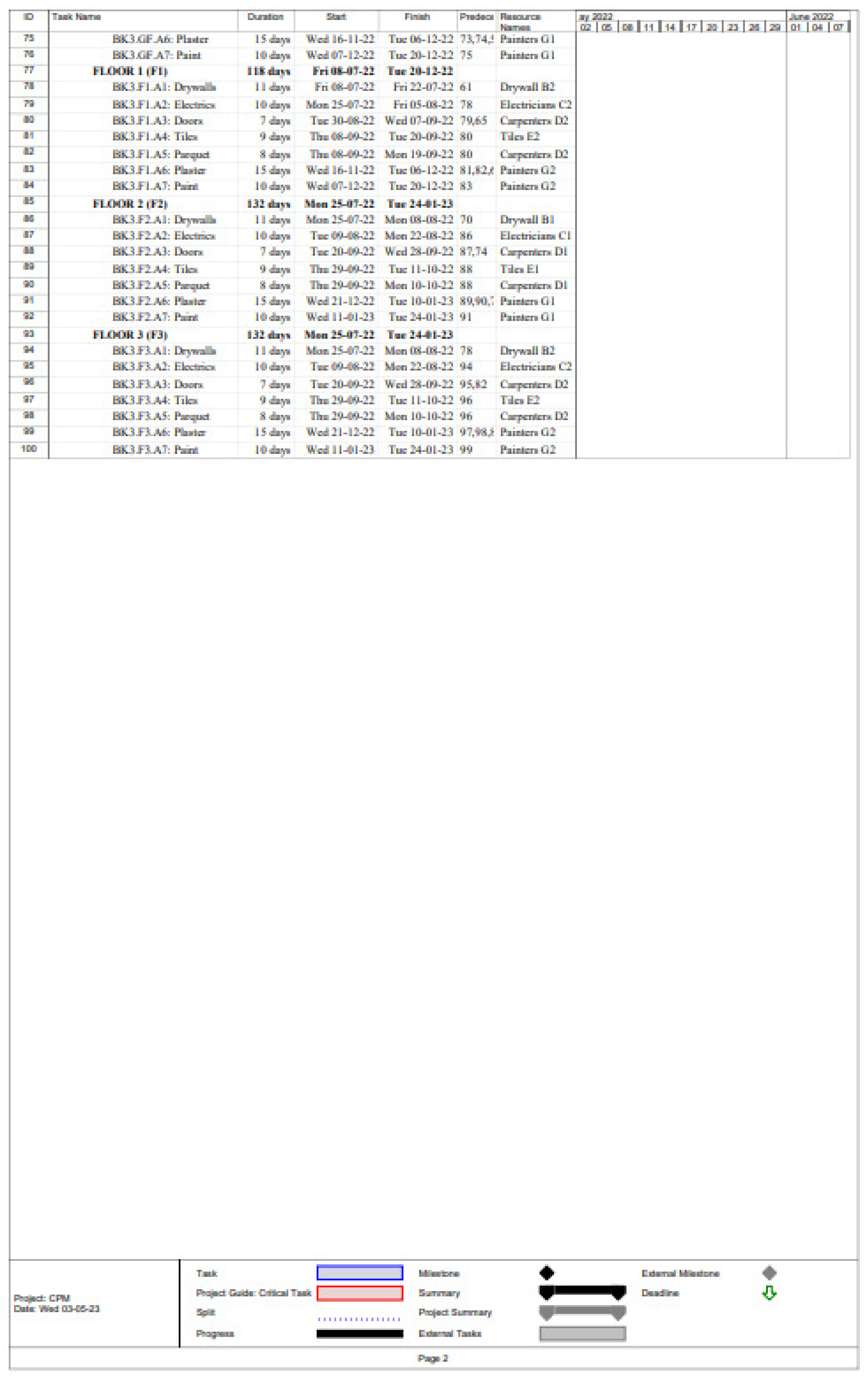 Buildings 13 01249 g0a1b 550