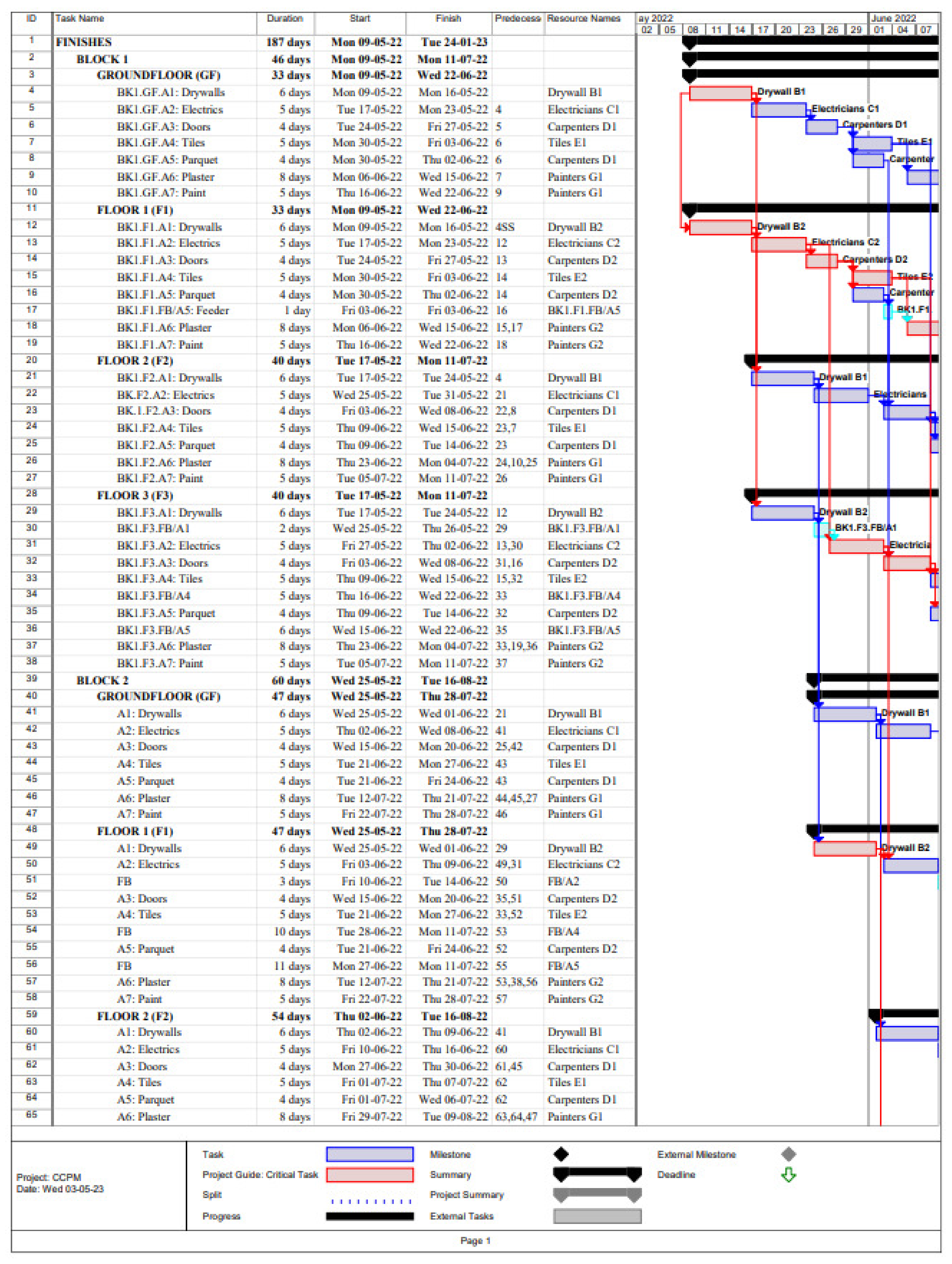 Buildings 13 01249 g0a2a 550