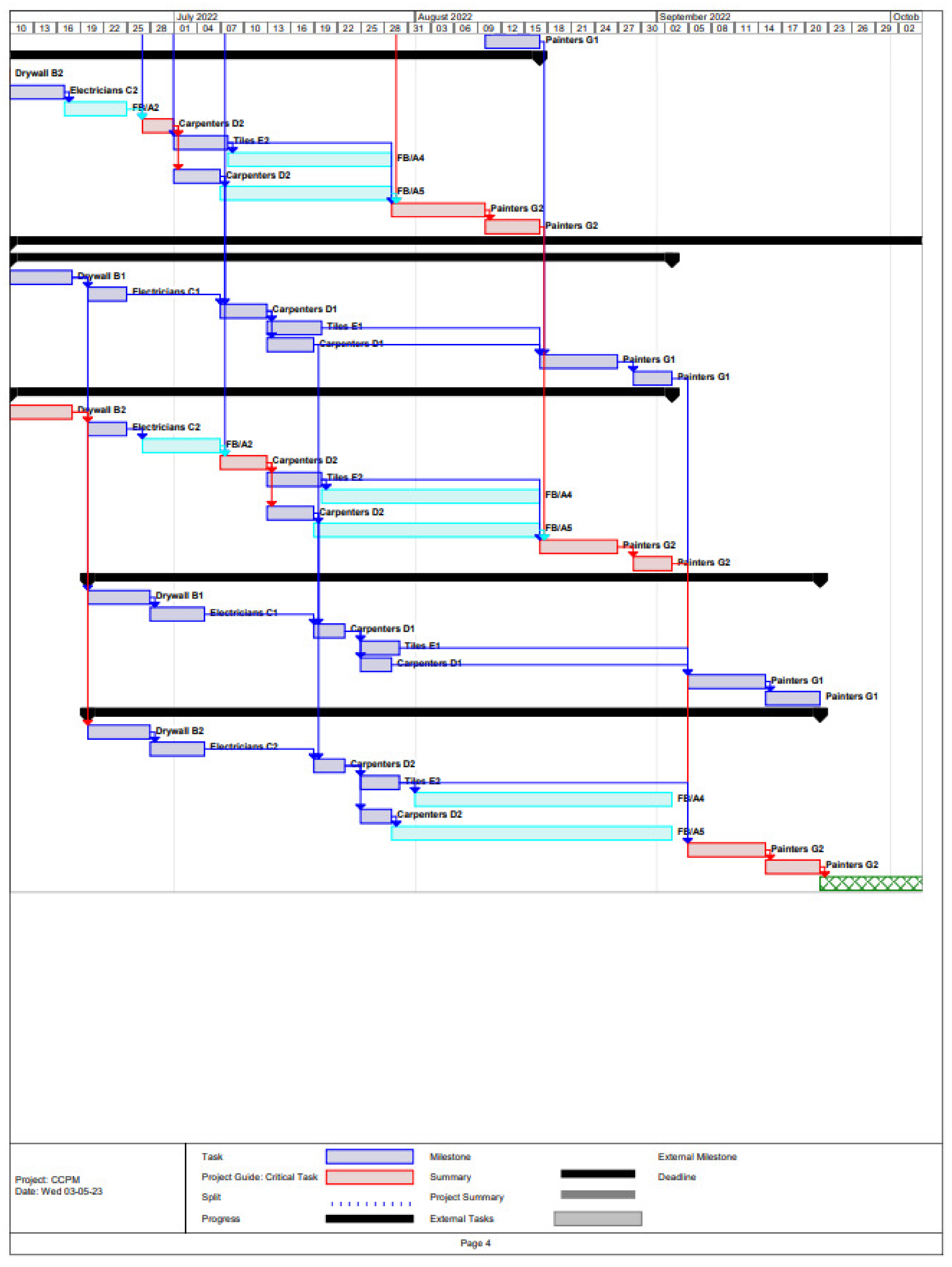 Buildings 13 01249 g0a2d 550
