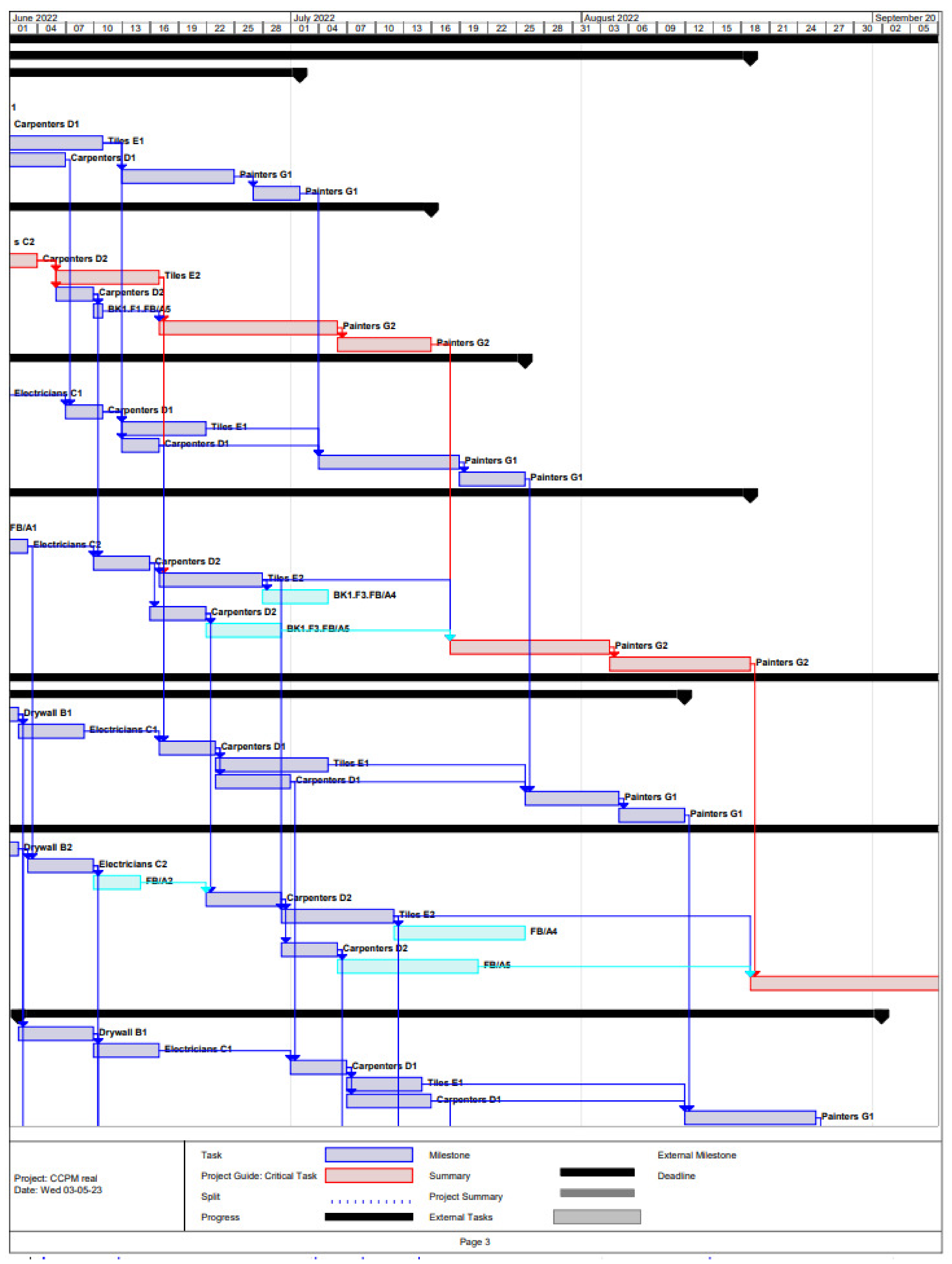 Buildings 13 01249 g0a3c 550