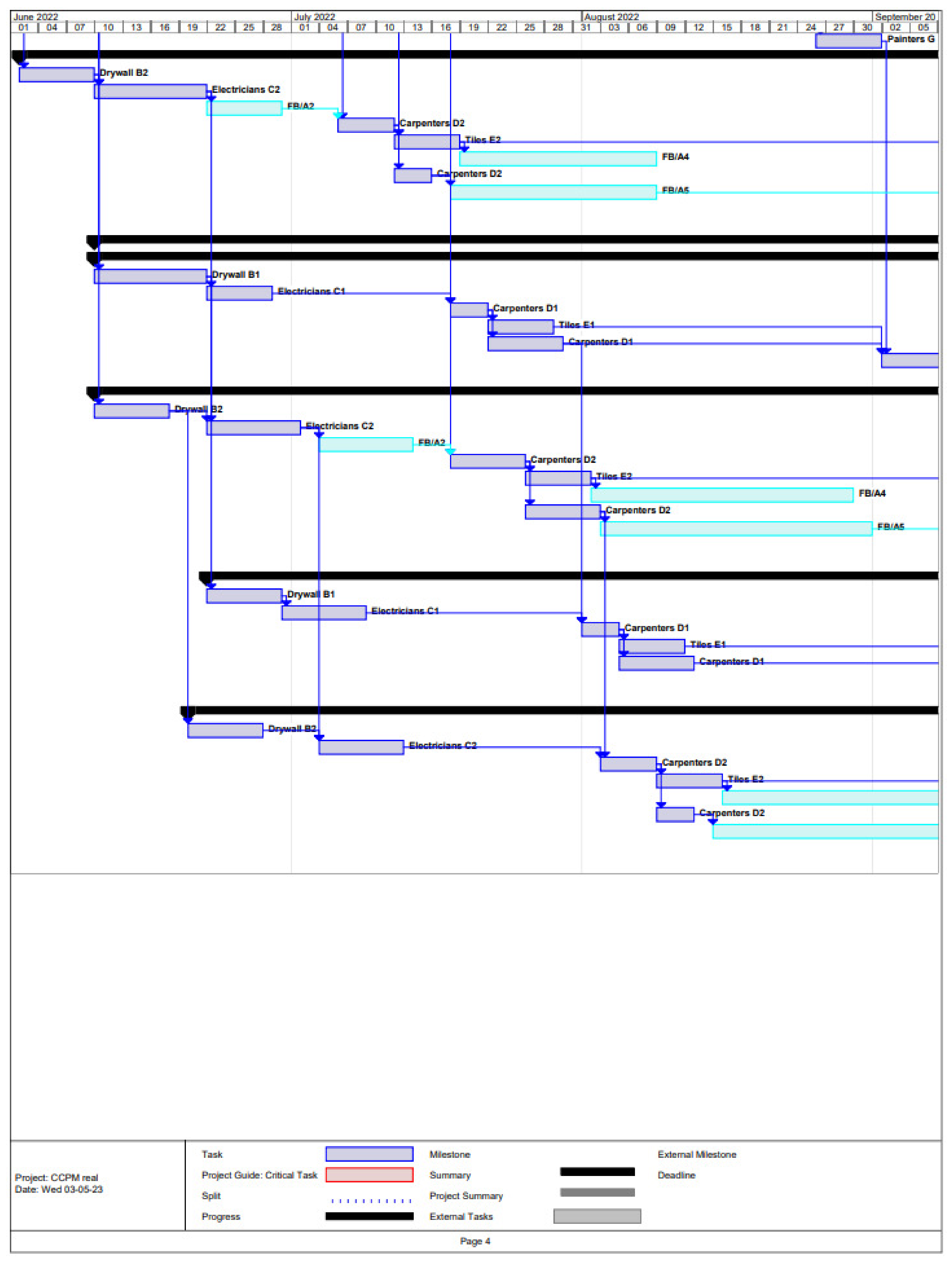 Buildings 13 01249 g0a3d 550