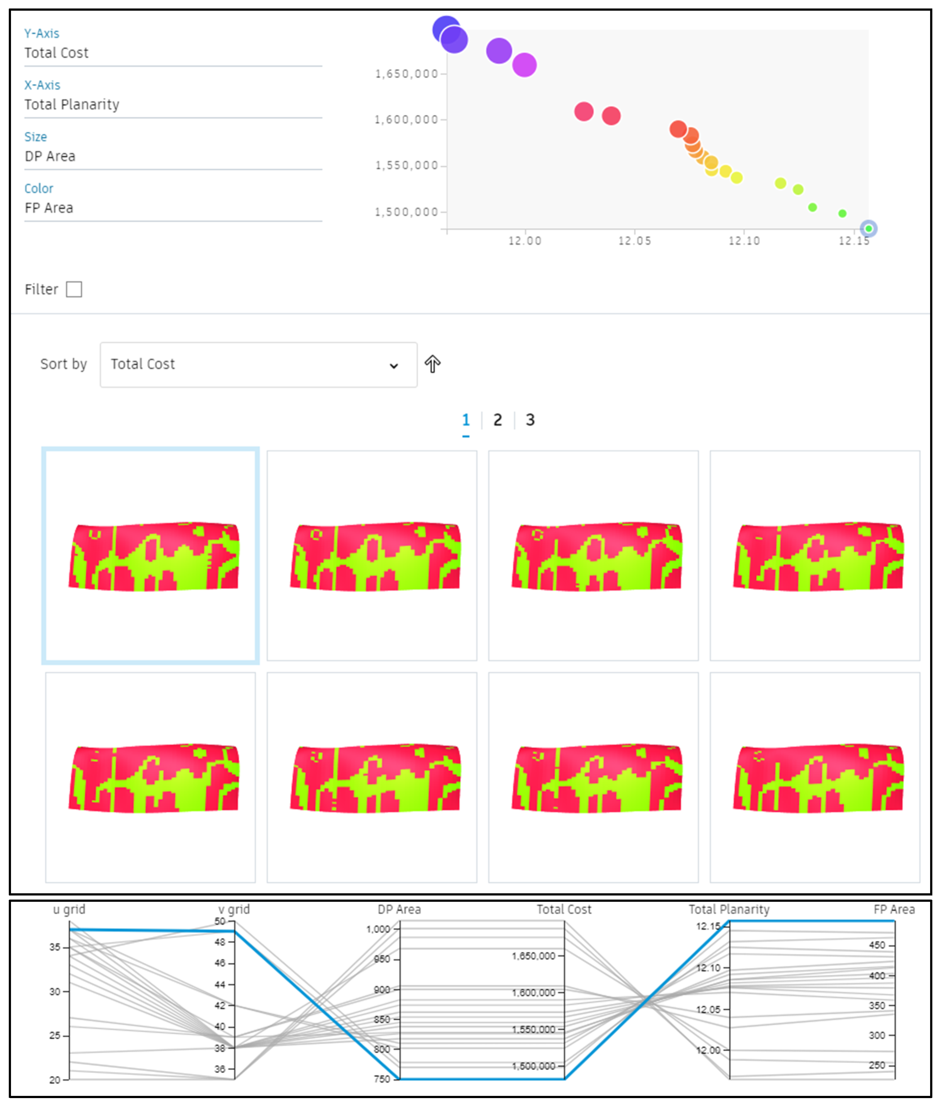 Buildings 13 01250 g012