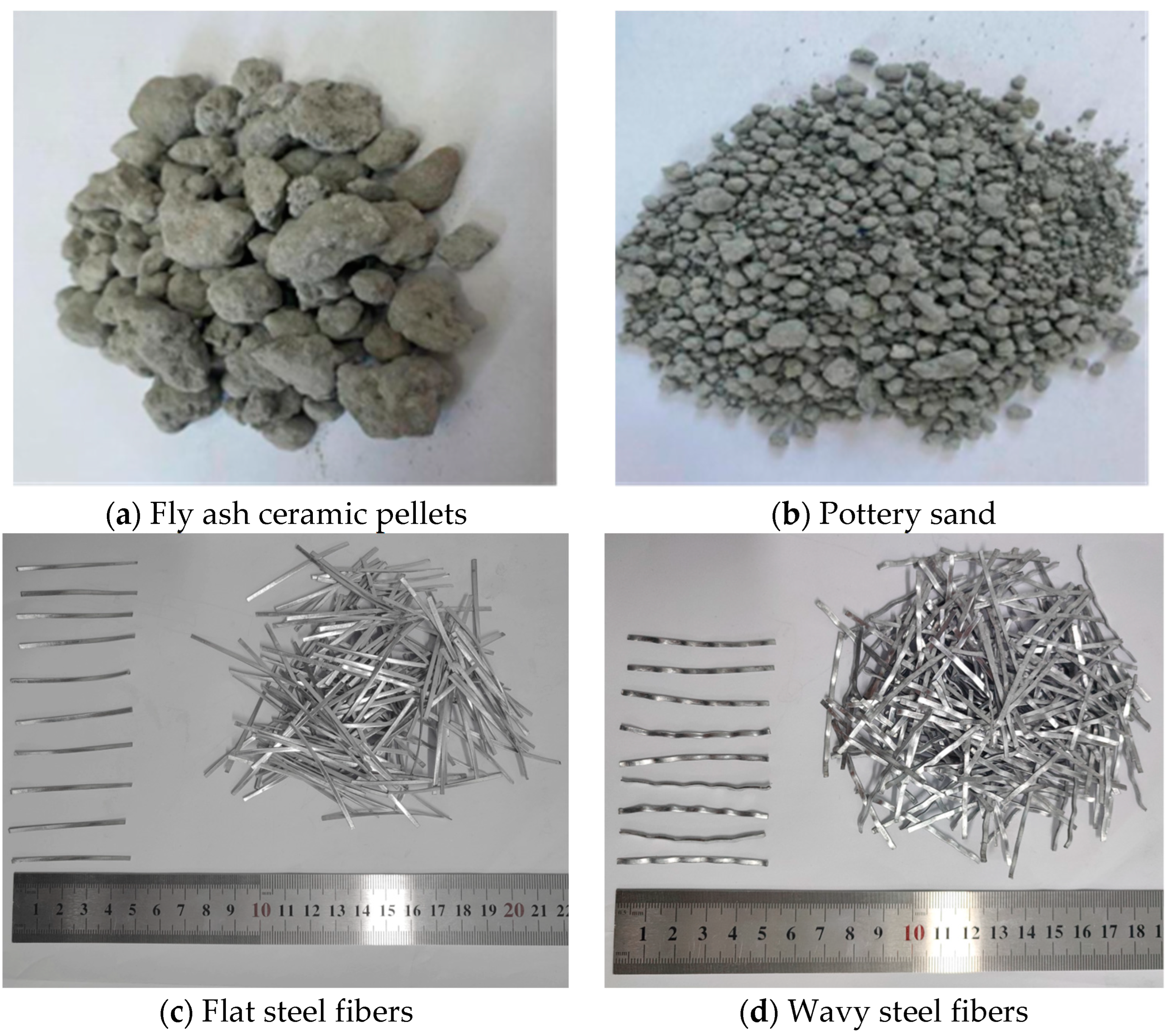 Buildings 13 01251 g001 Buildings 13 01251 g001