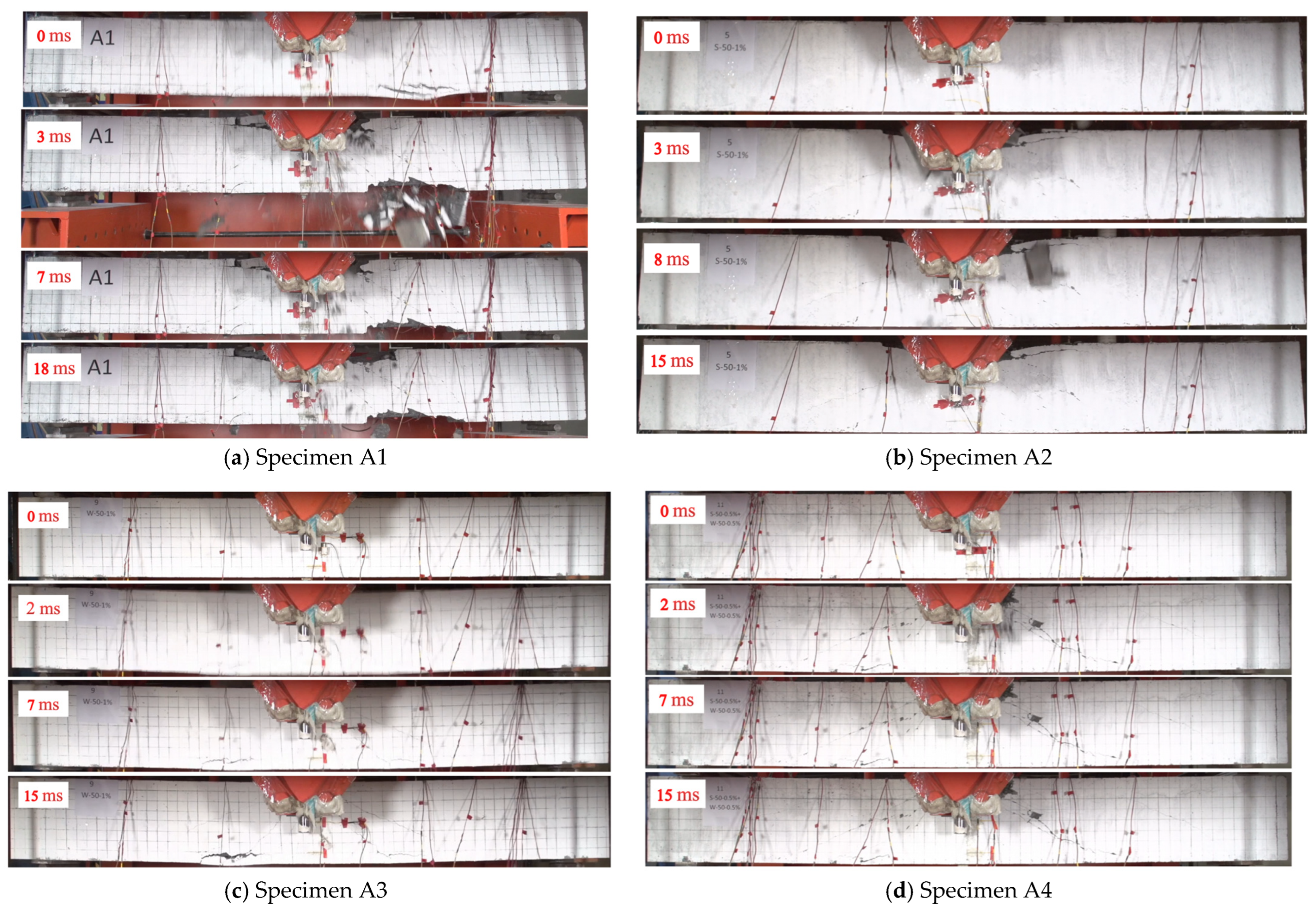 Buildings 13 01251 g007 Buildings 13 01251 g007