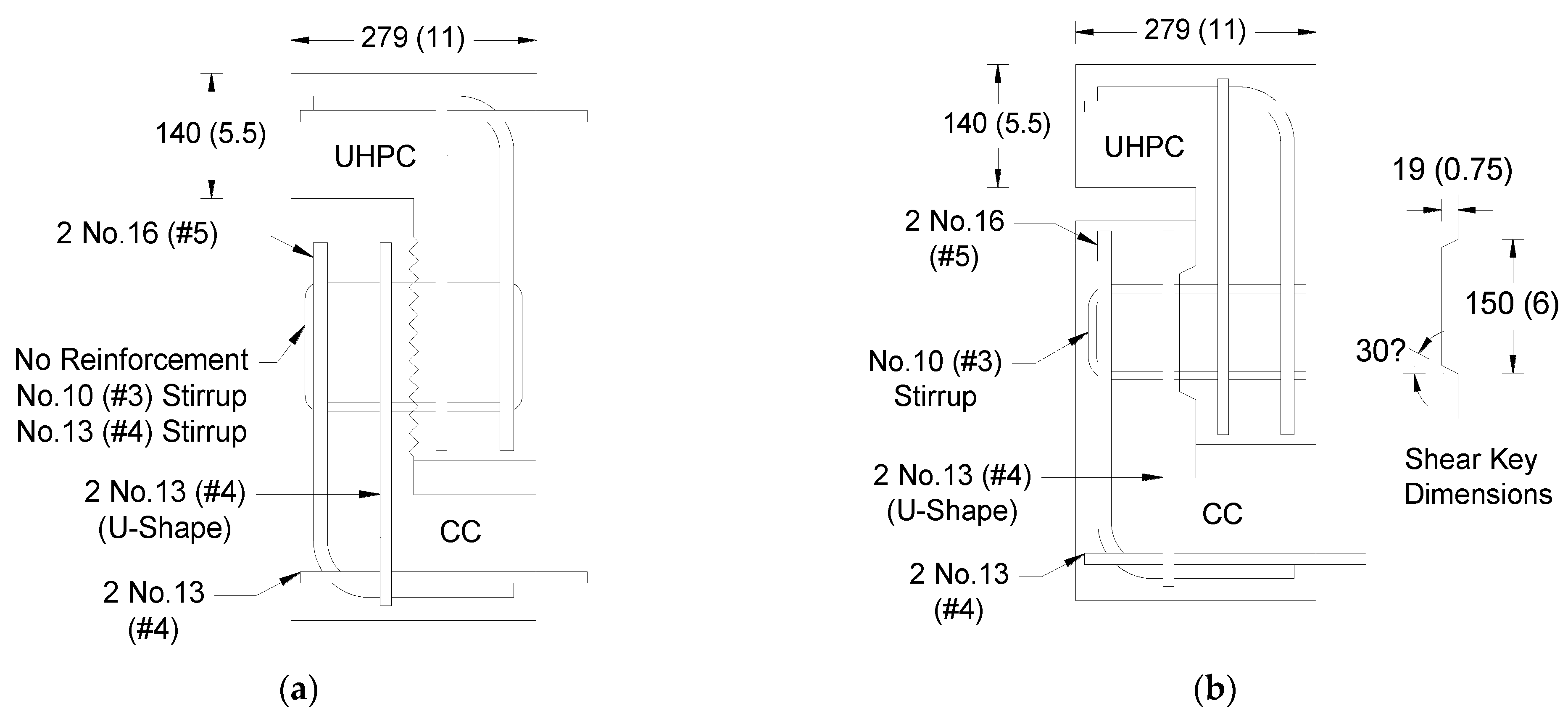 Buildings 13 01253 g002