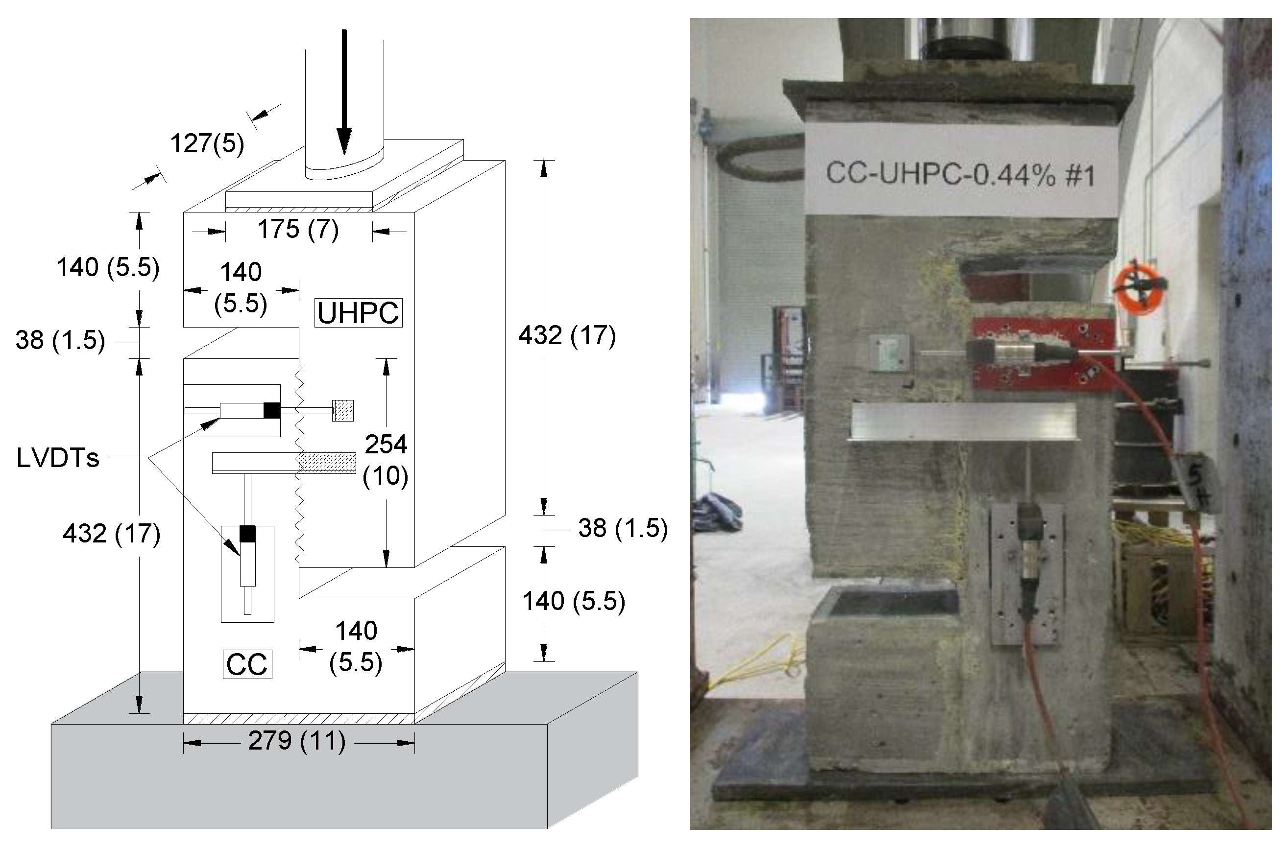 Buildings 13 01253 g004