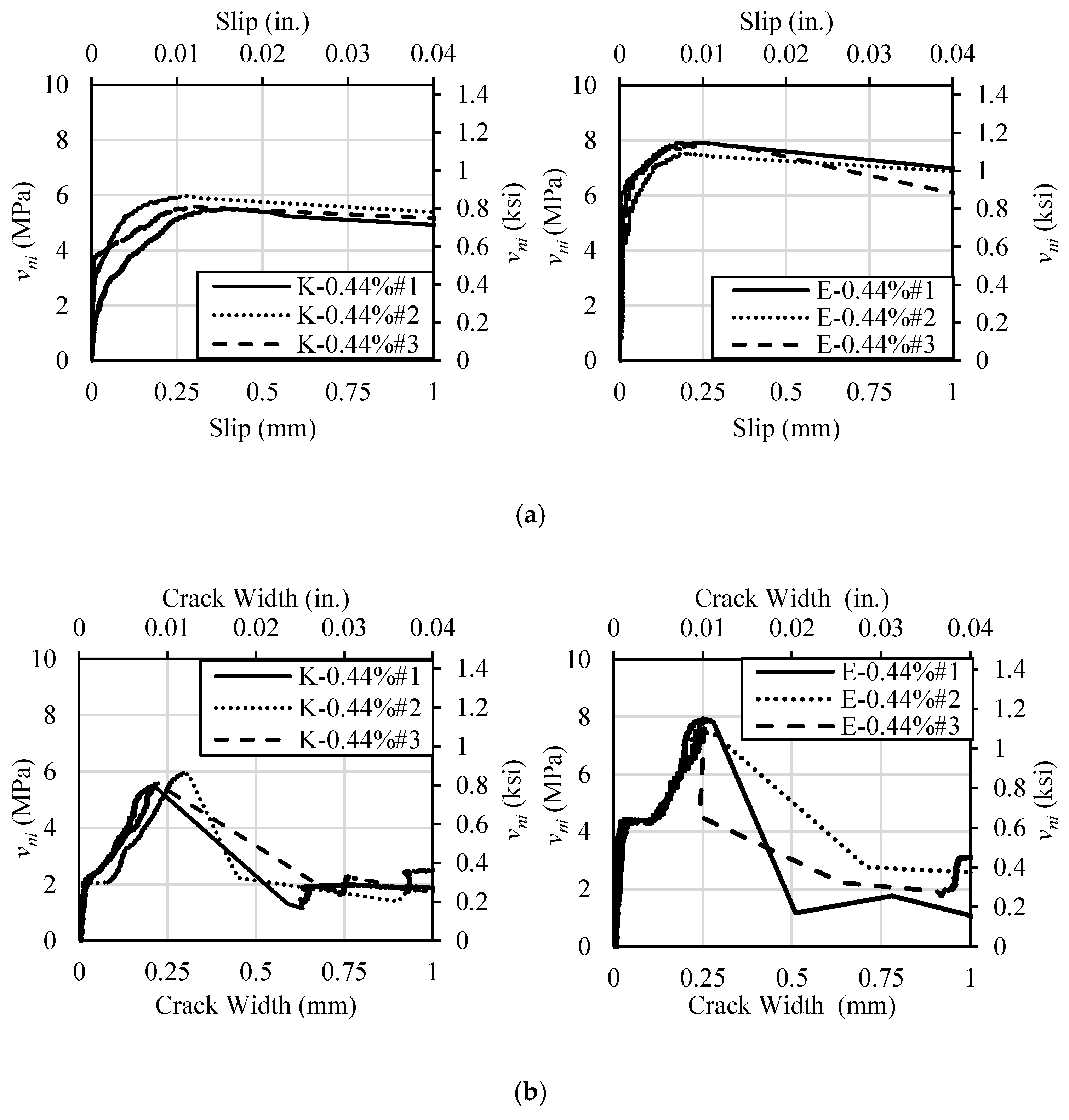 Buildings 13 01253 g007