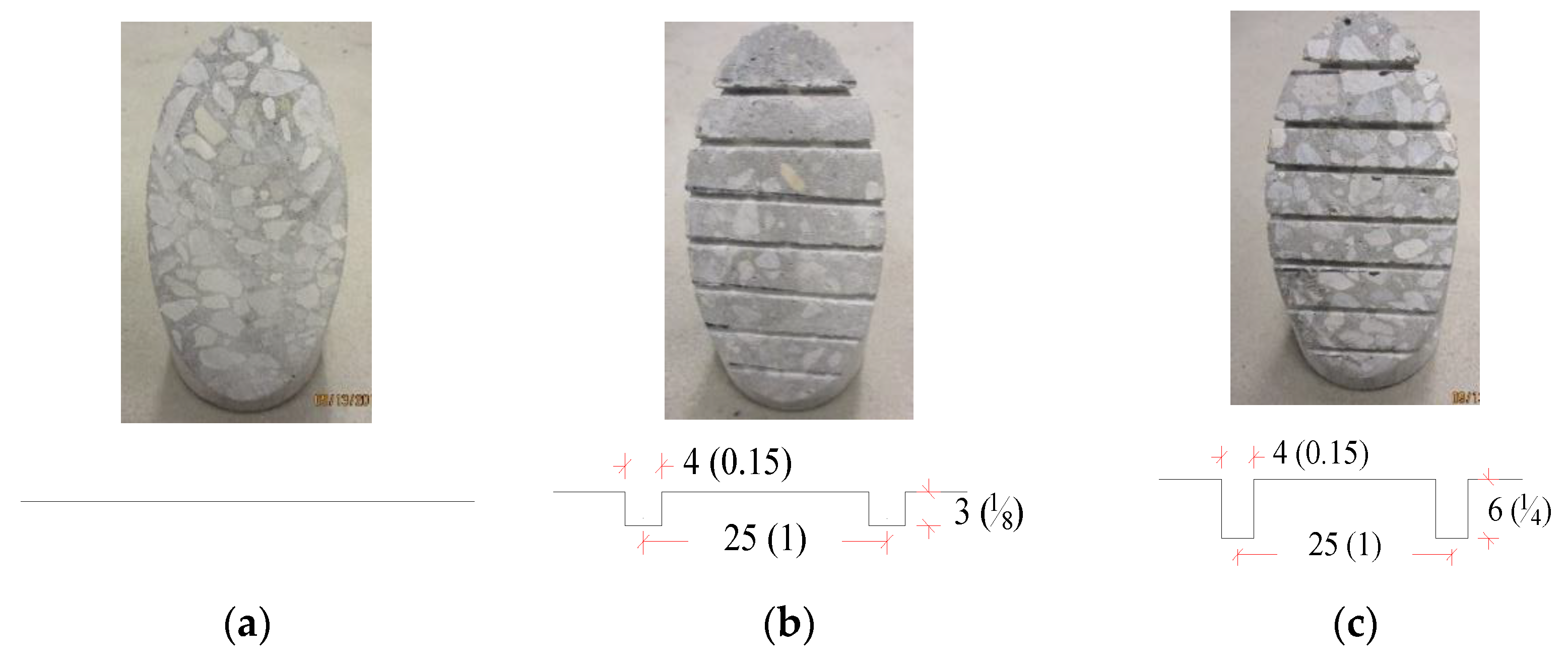 Buildings 13 01253 g009