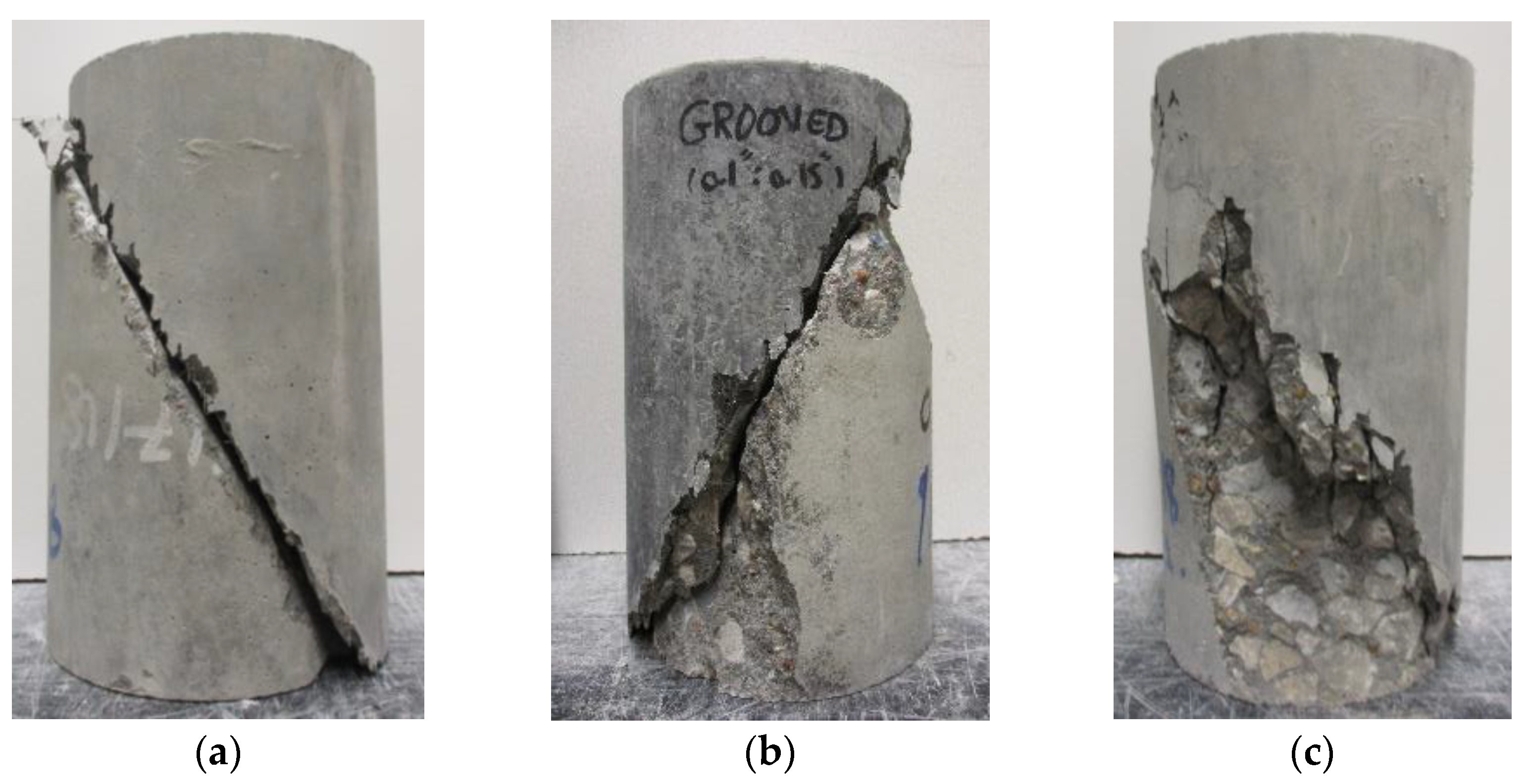 Buildings 13 01253 g010