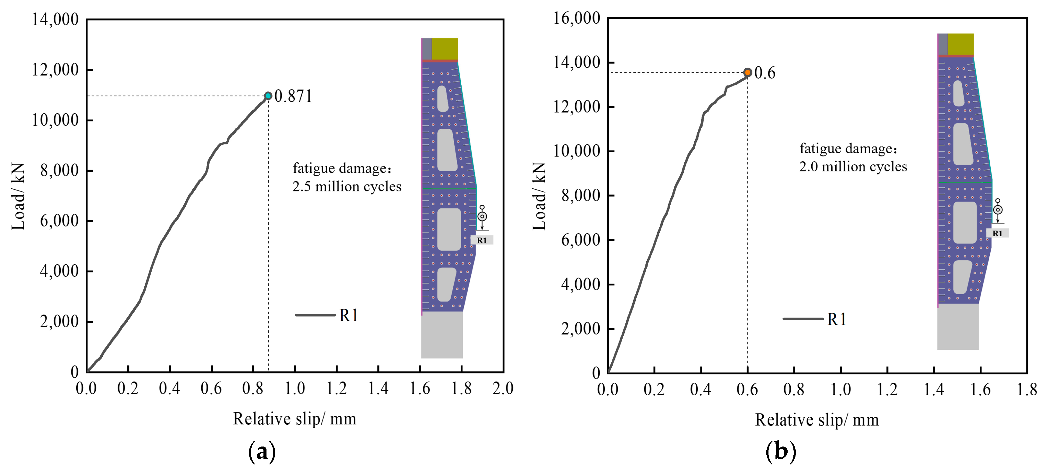 Buildings 13 01254 g005 Buildings 13 01254 g005