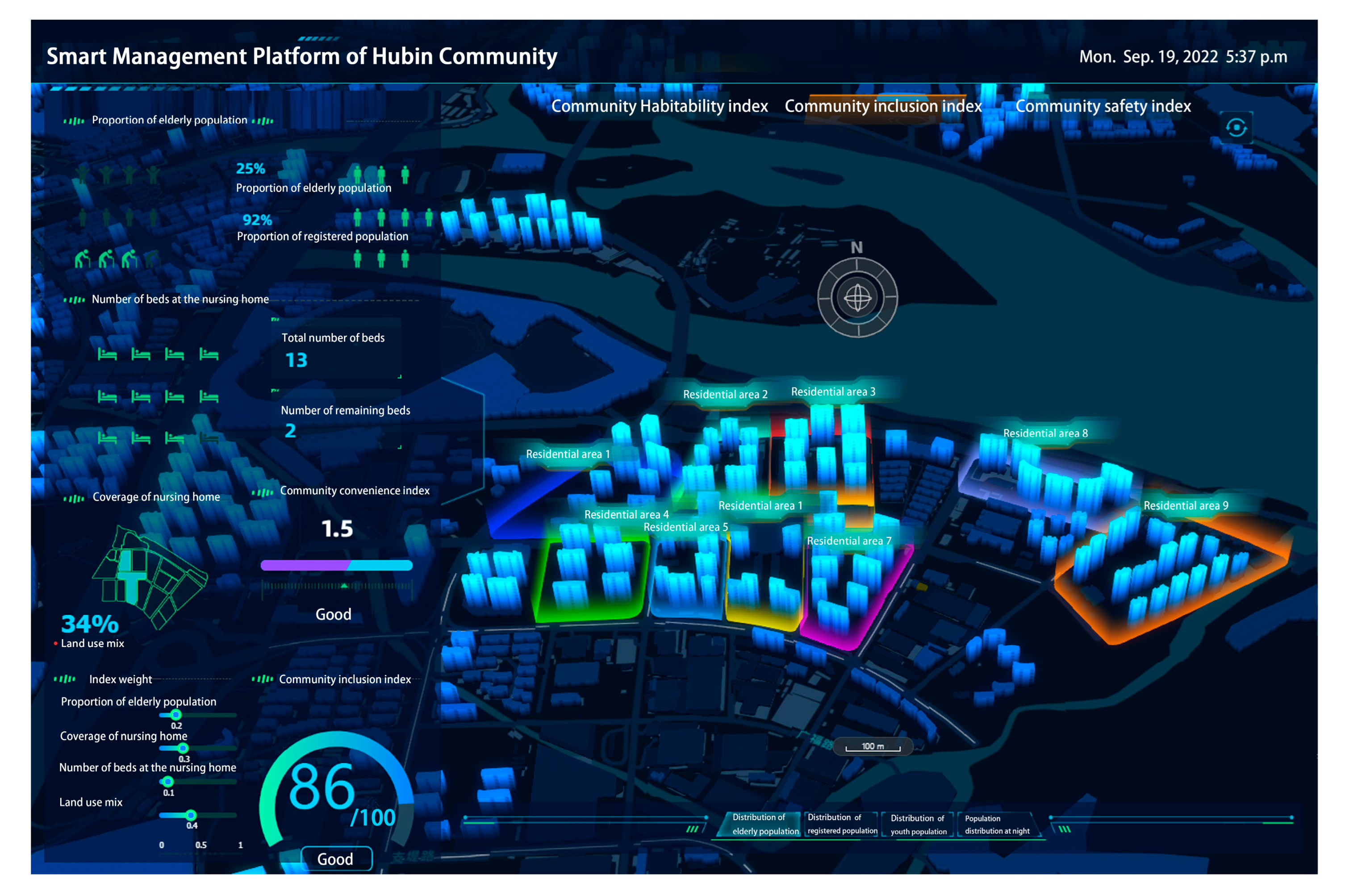 Buildings 13 01255 g003