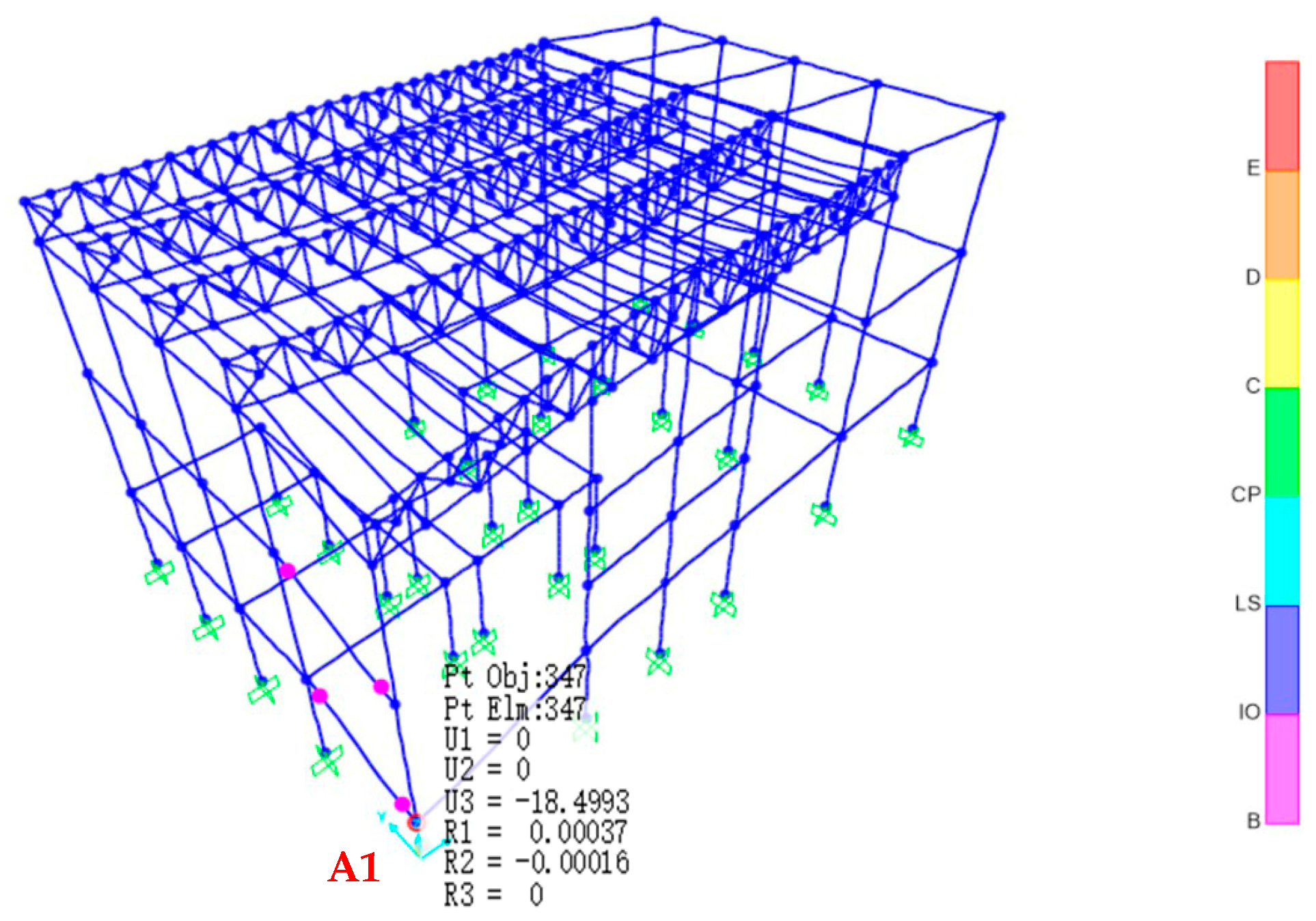Buildings 13 01257 g011