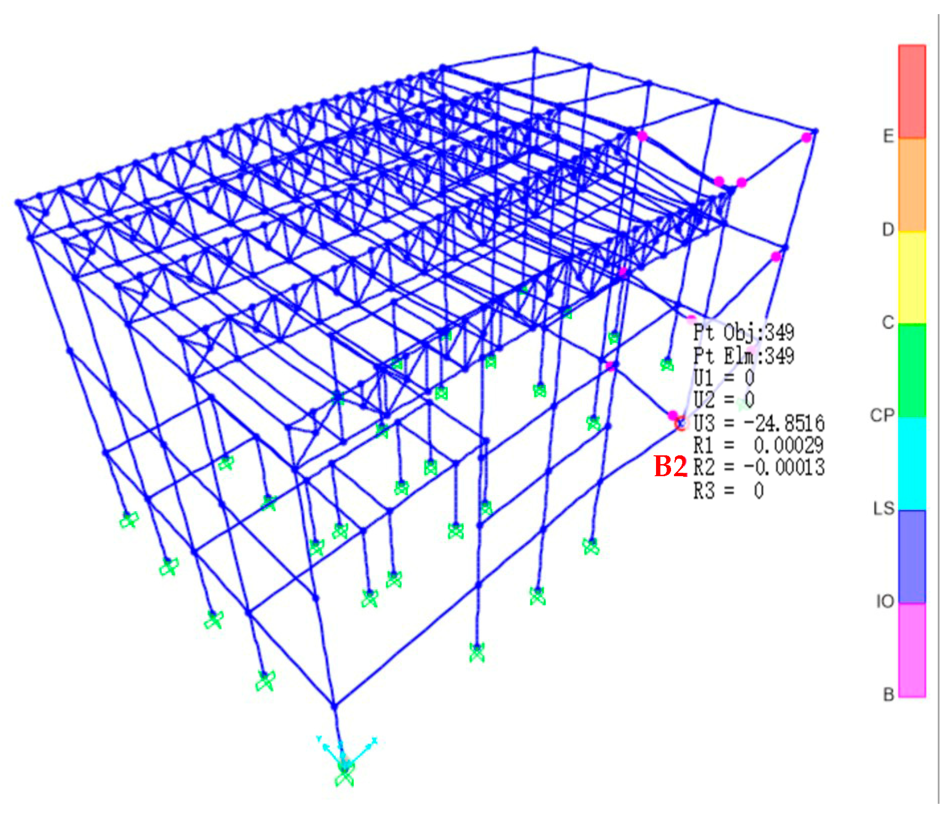 Buildings 13 01257 g013
