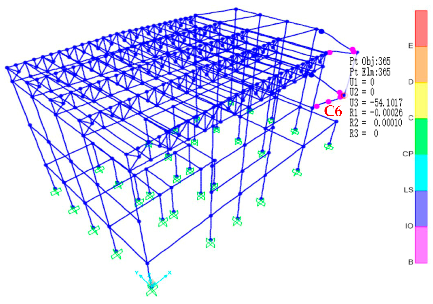 Buildings 13 01257 g017