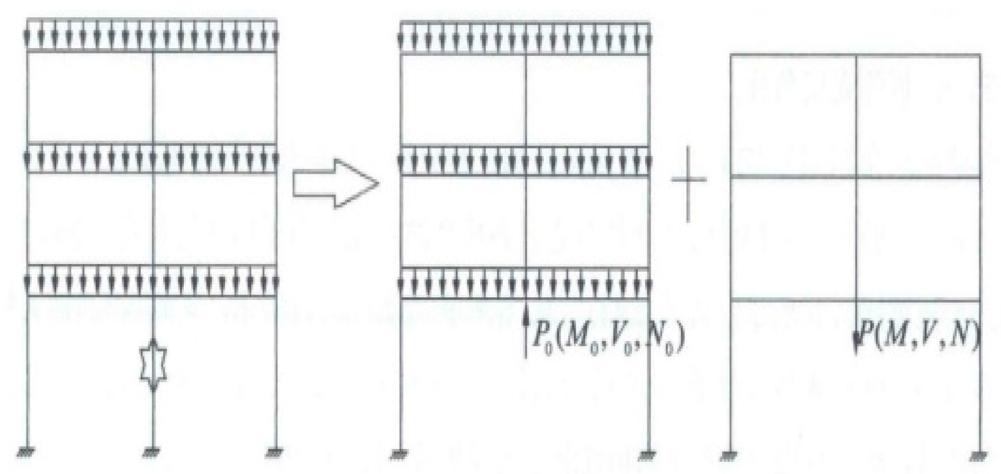 Buildings 13 01257 g019