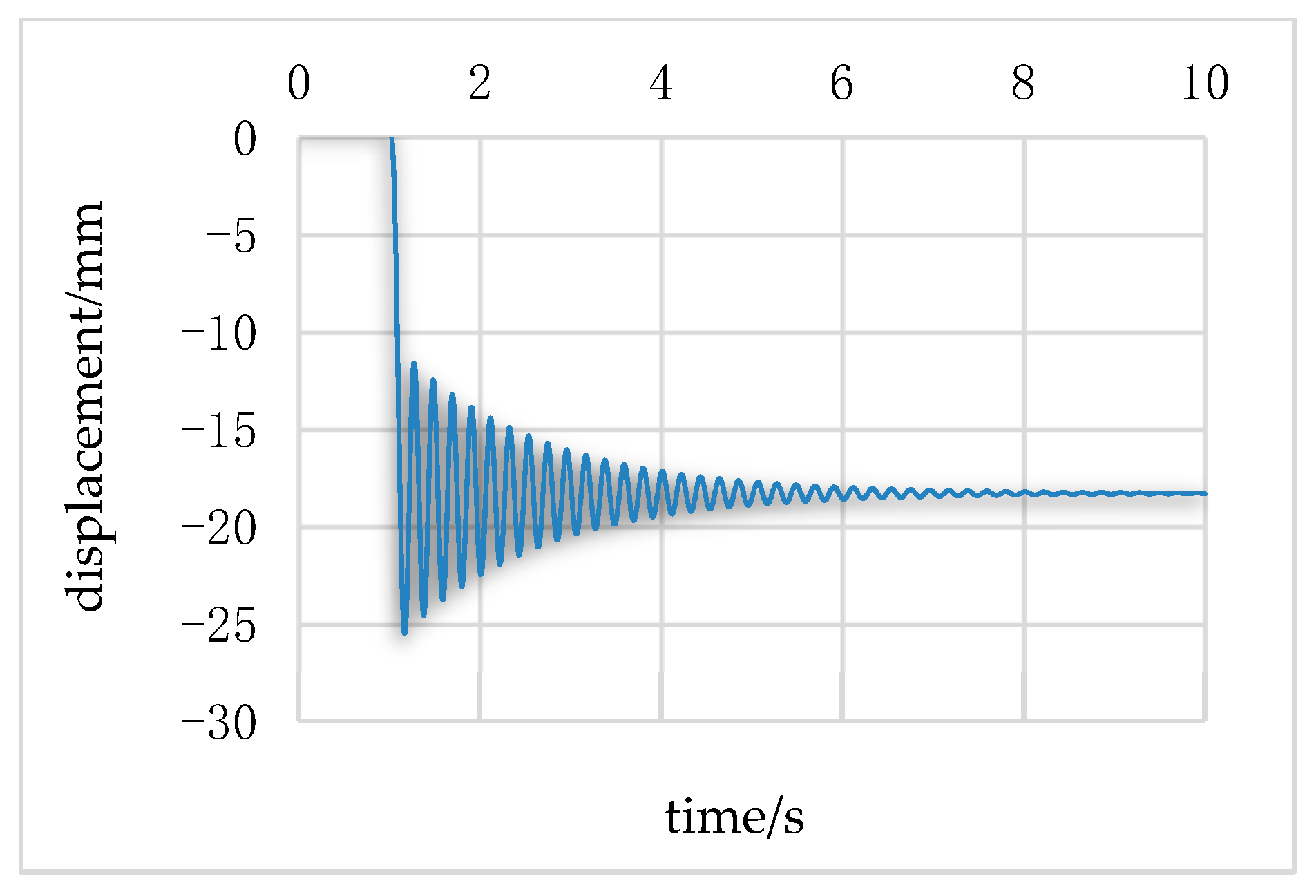 Buildings 13 01257 g026