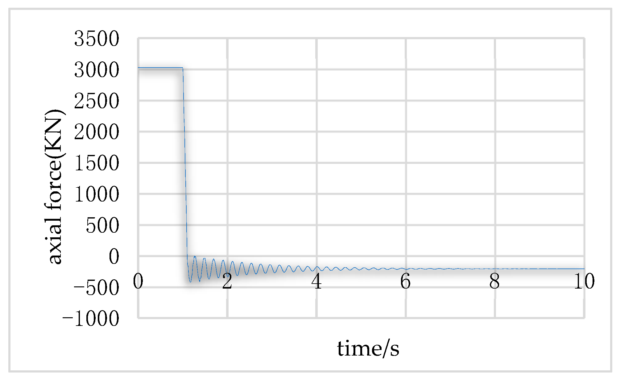 Buildings 13 01257 g027