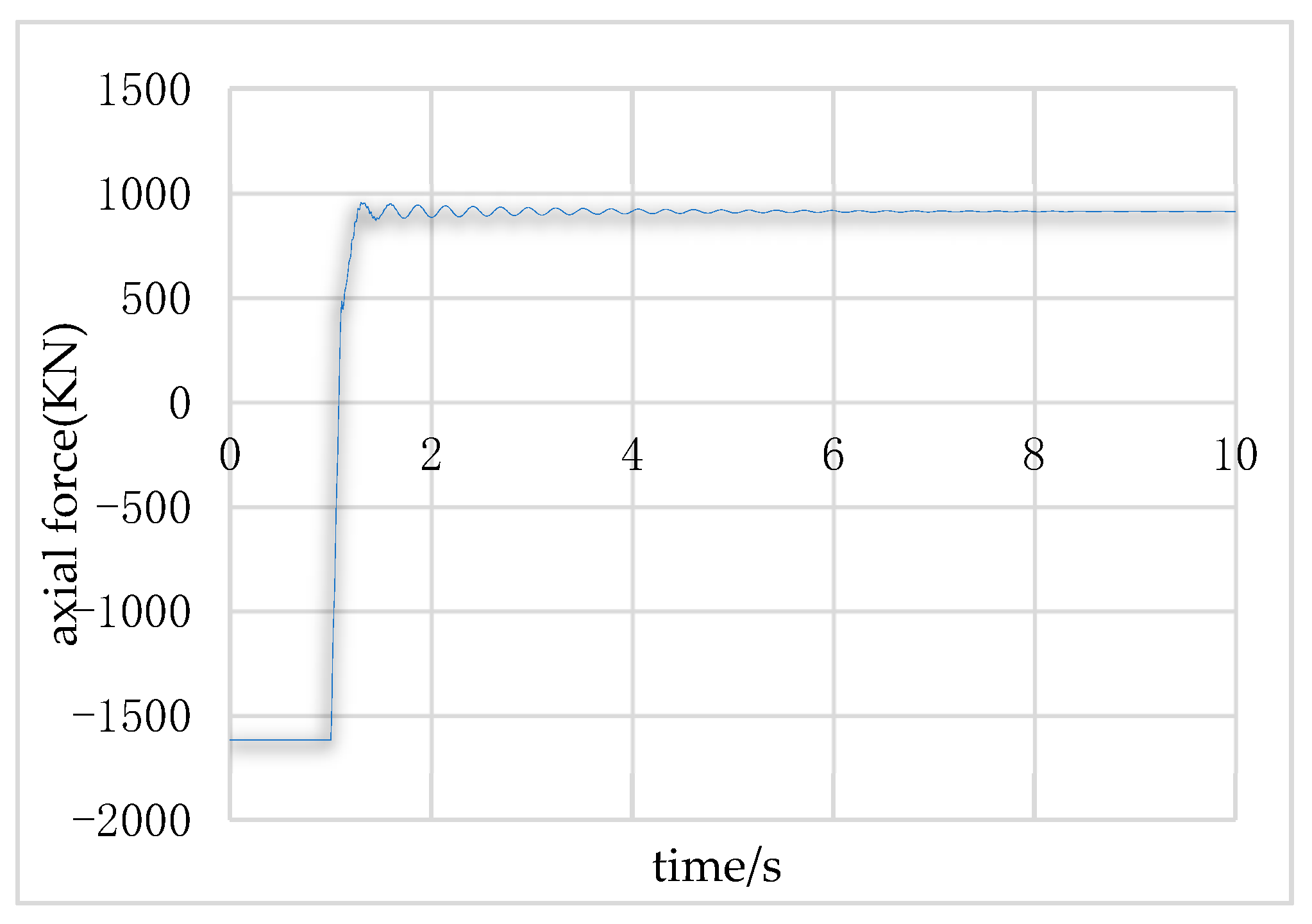 Buildings 13 01257 g031