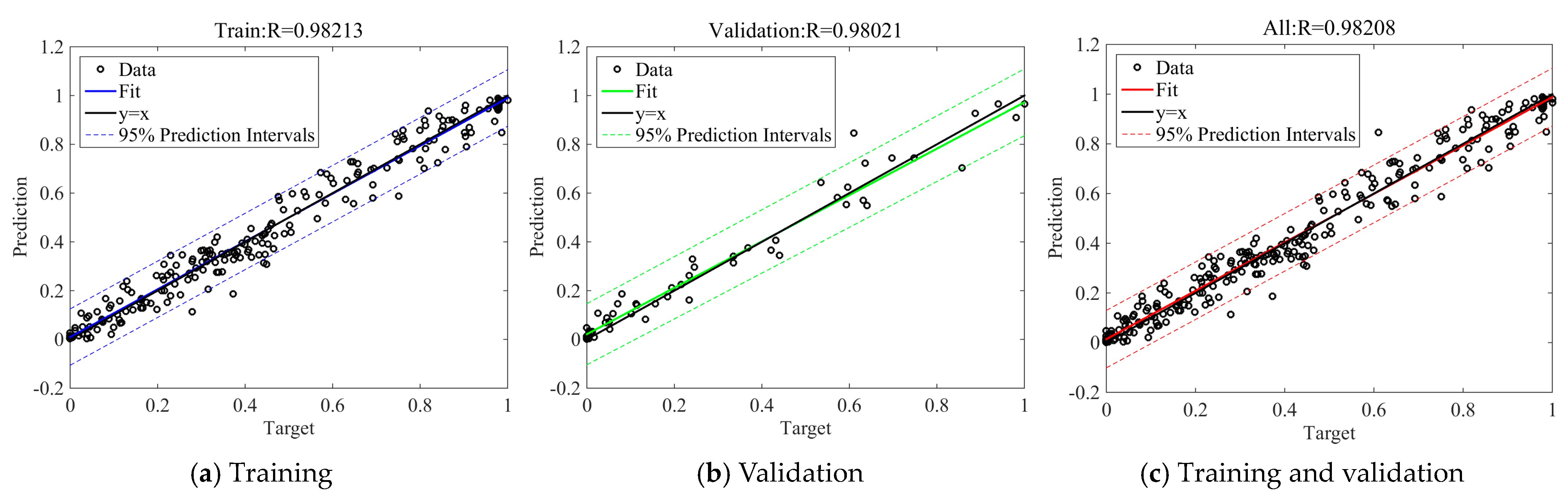 Buildings 13 01258 g011 Buildings 13 01258 g011