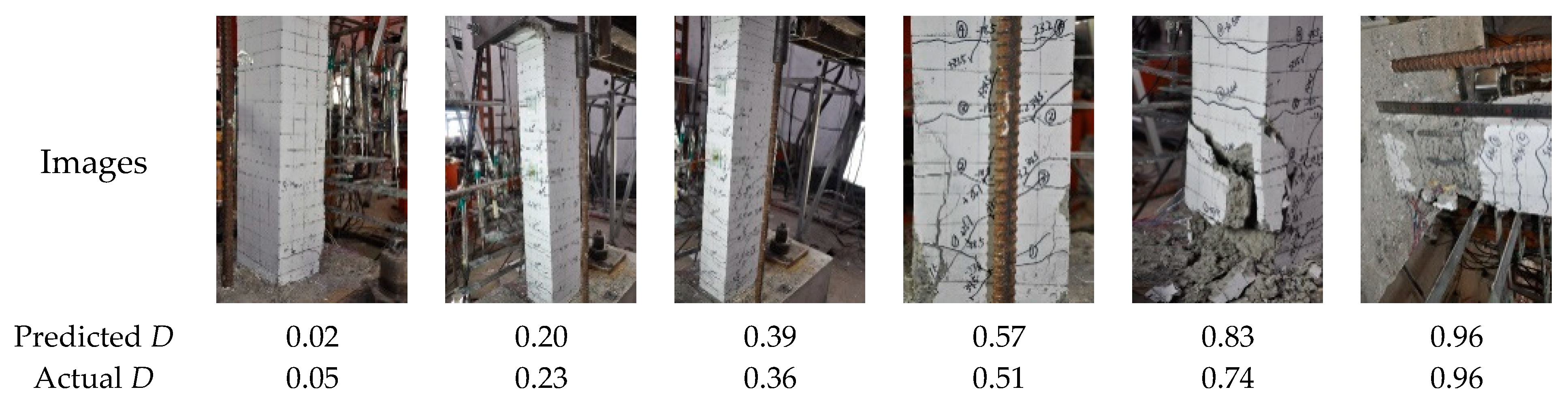Buildings 13 01258 g013 Buildings 13 01258 g013