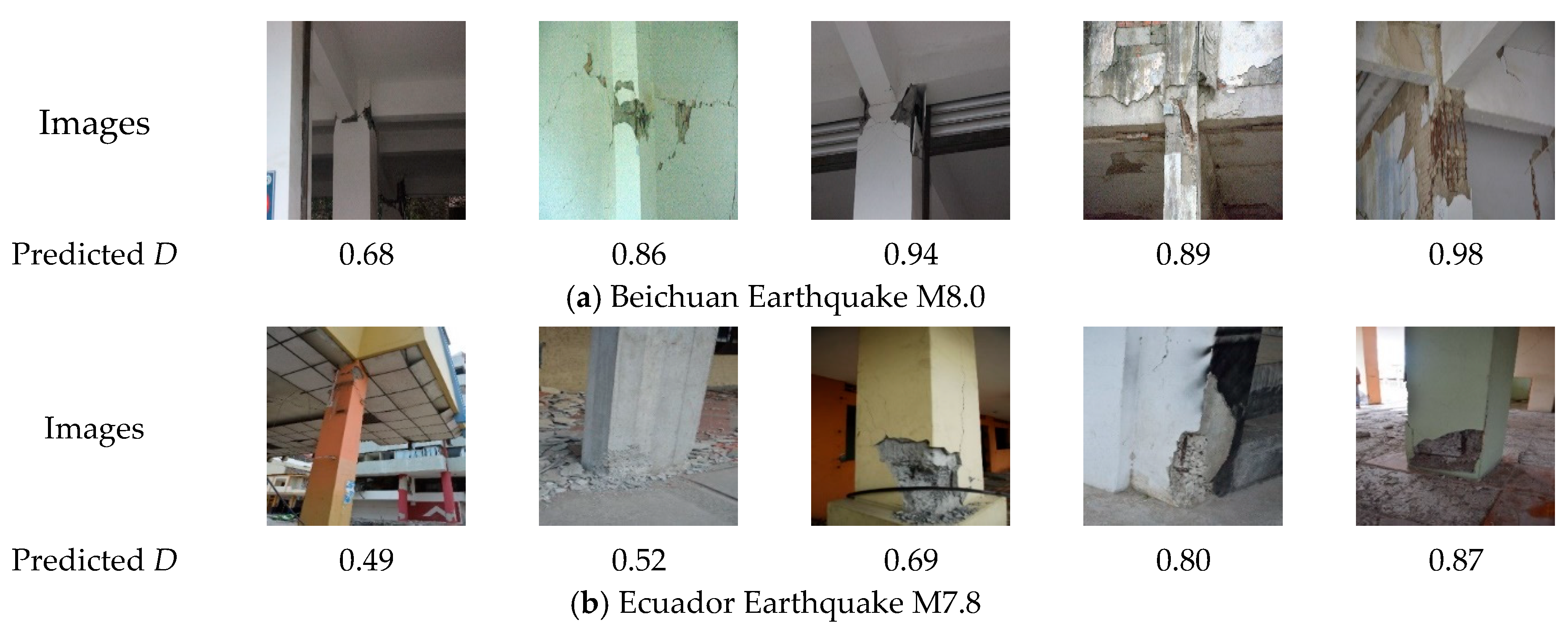 Buildings 13 01258 g015a Buildings 13 01258 g015a