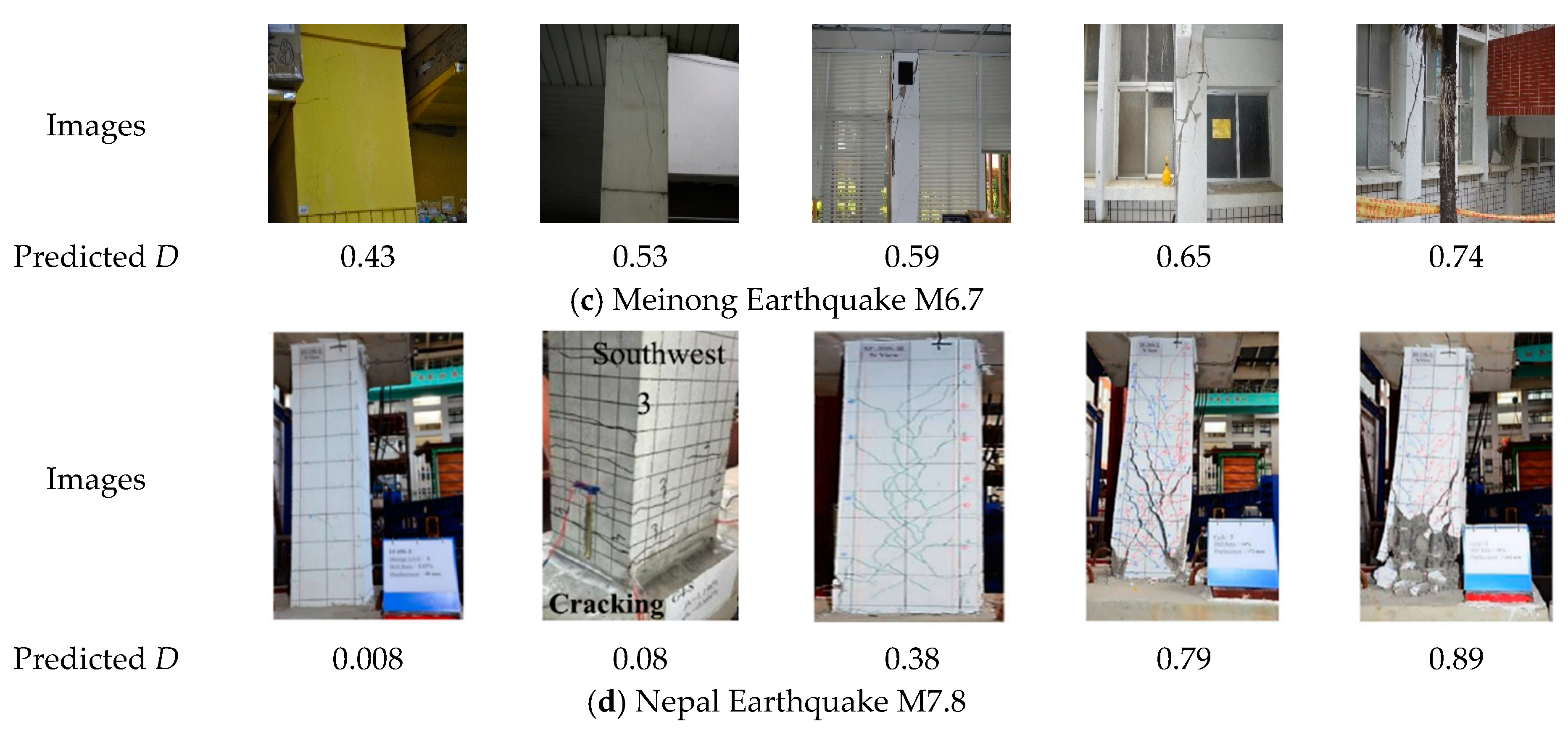 Buildings 13 01258 g015b Buildings 13 01258 g015b