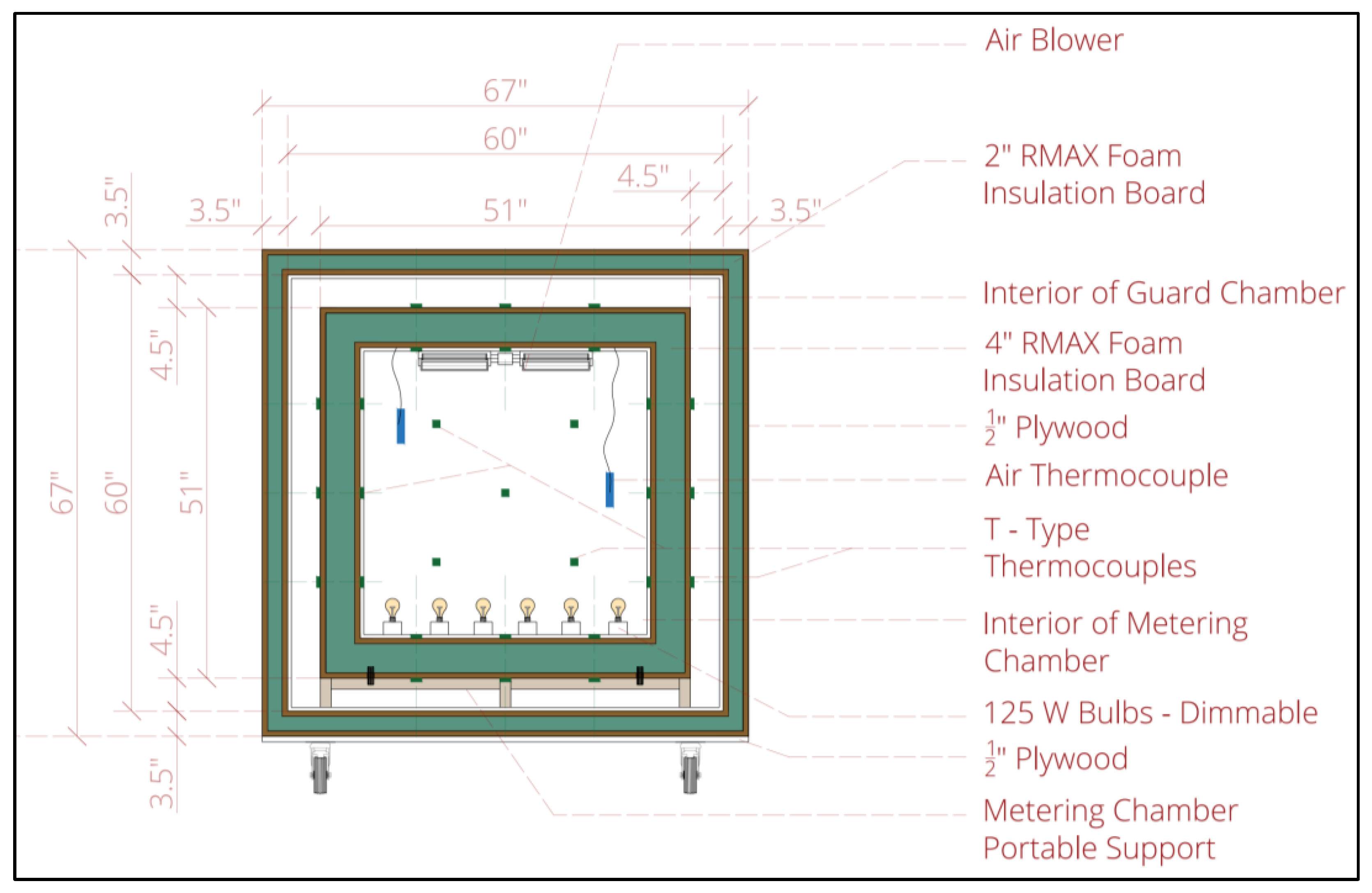 Buildings 13 01259 g005