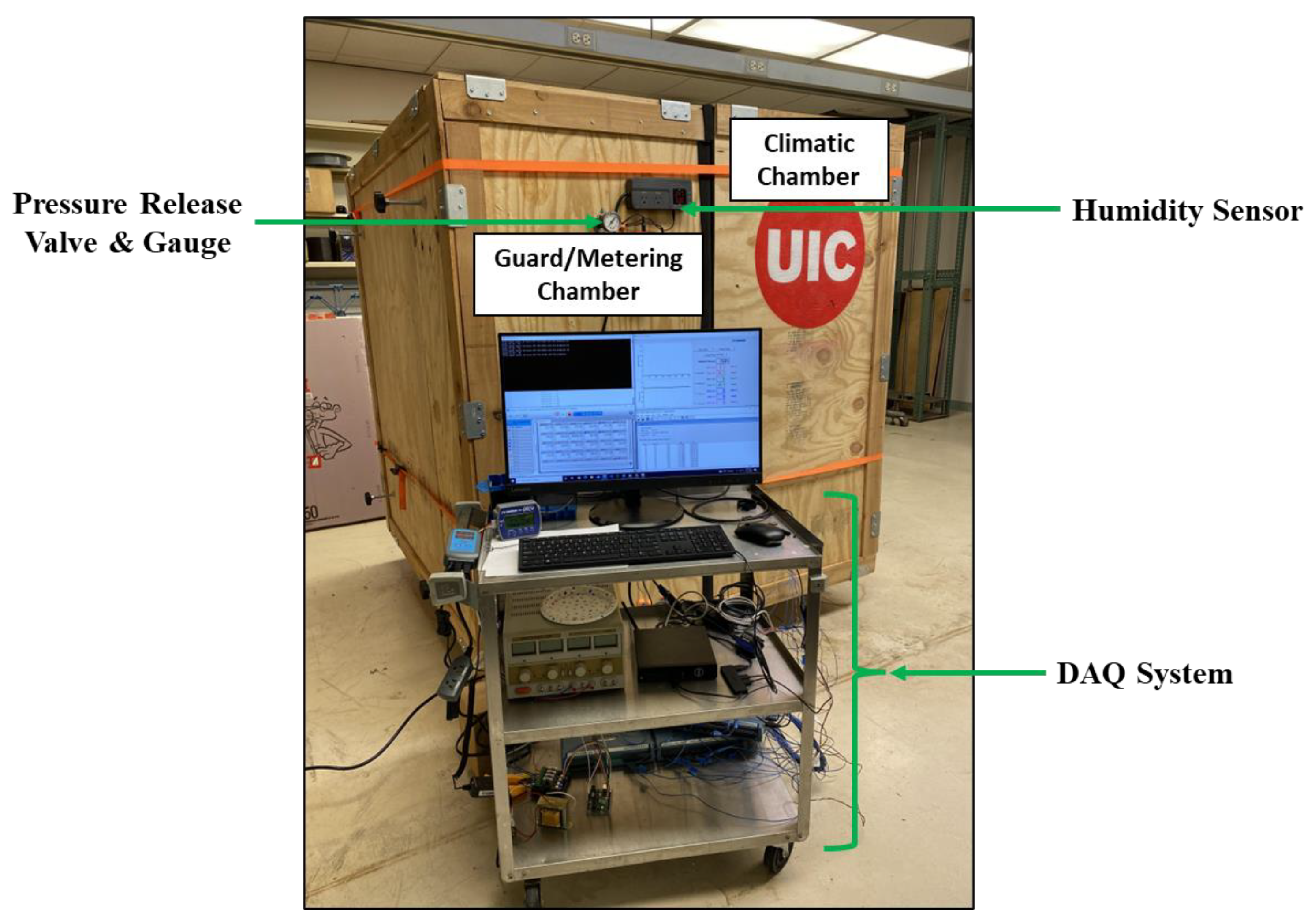 Buildings 13 01259 g012