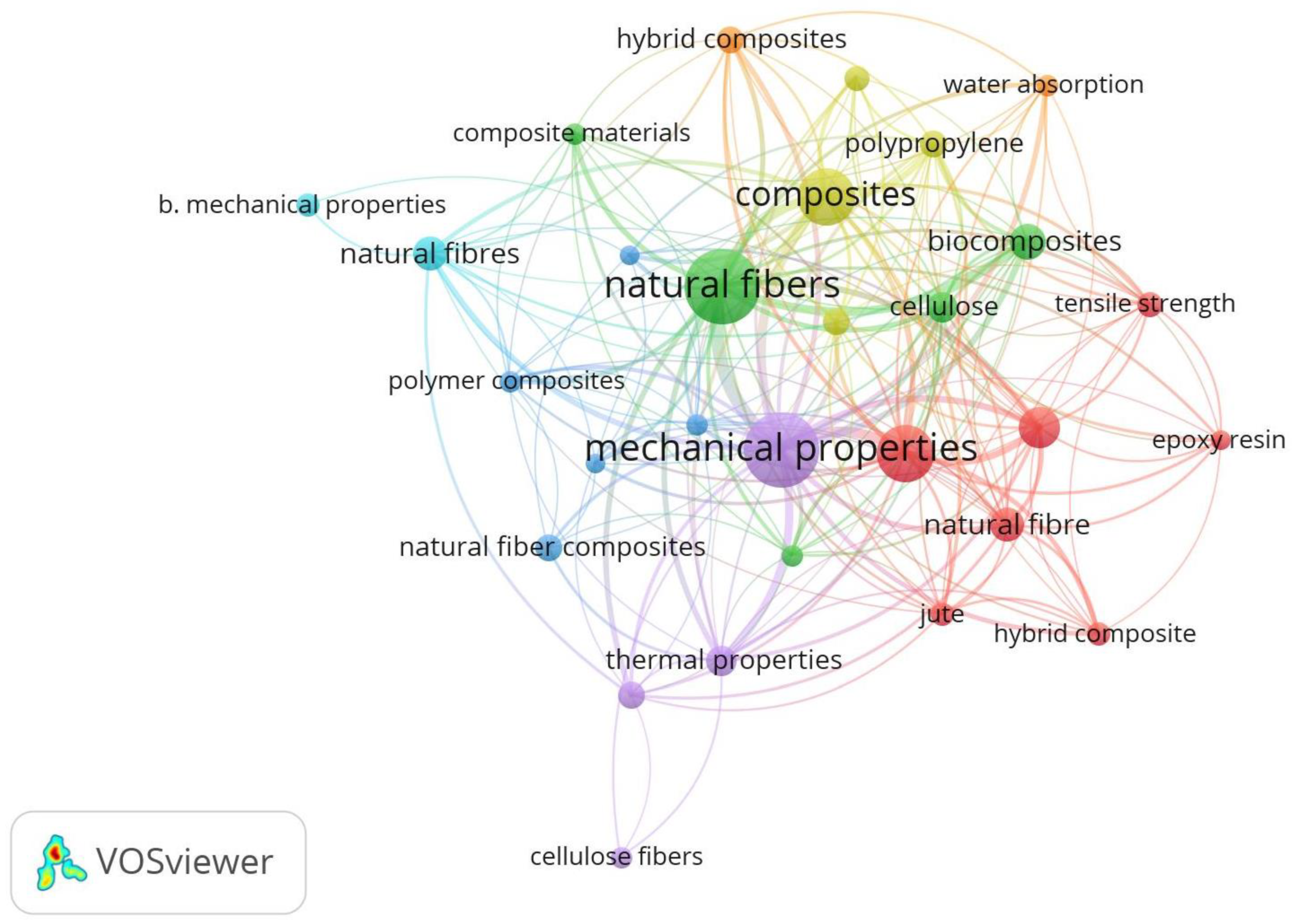 Buildings 13 01260 g009