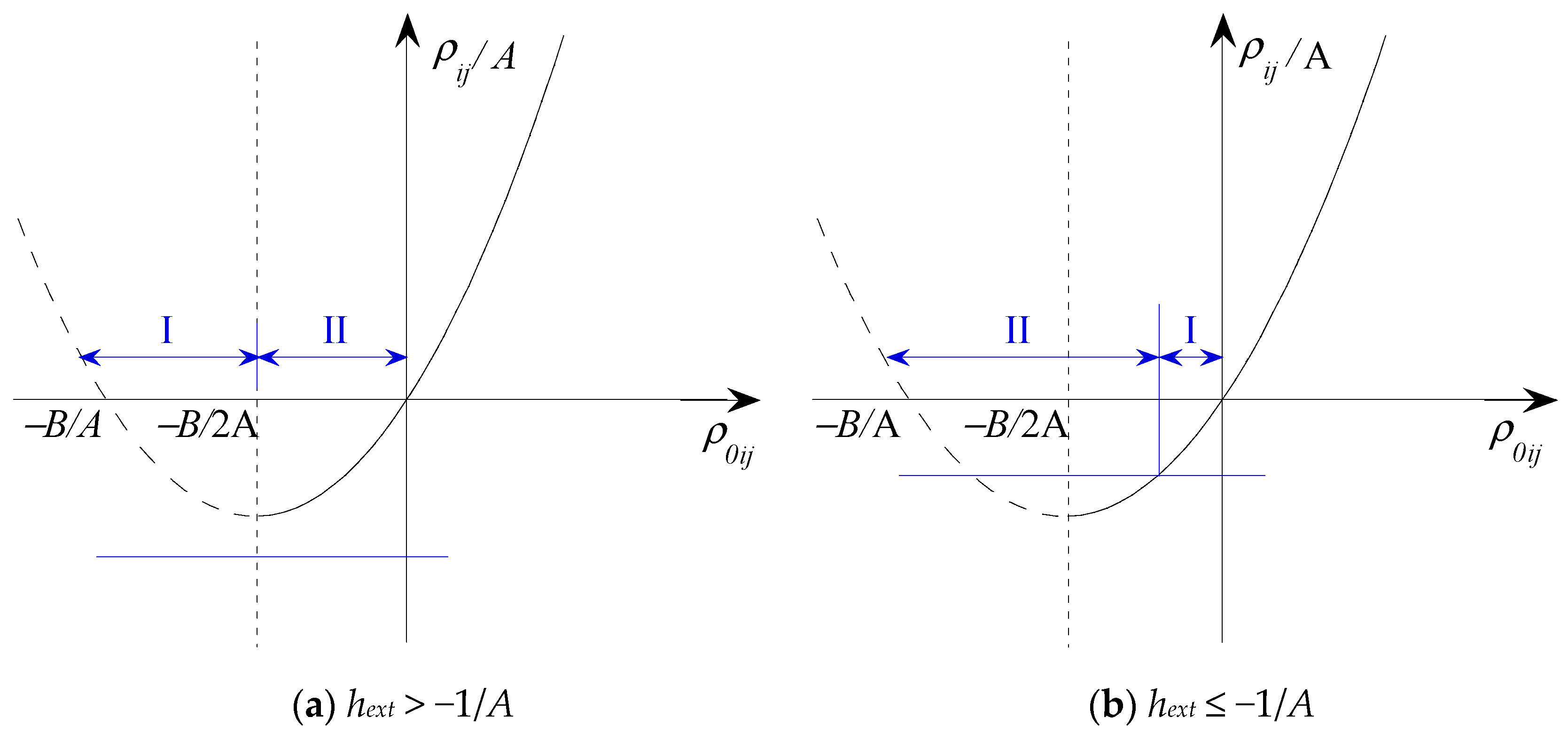 Buildings 13 01261 g001 550
