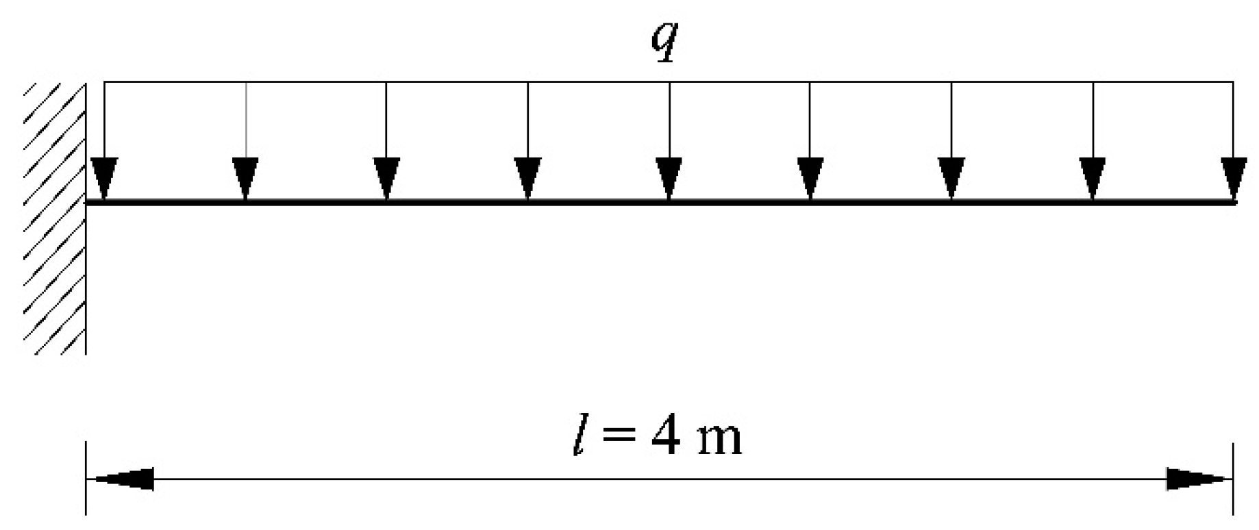 Buildings 13 01261 g002 550