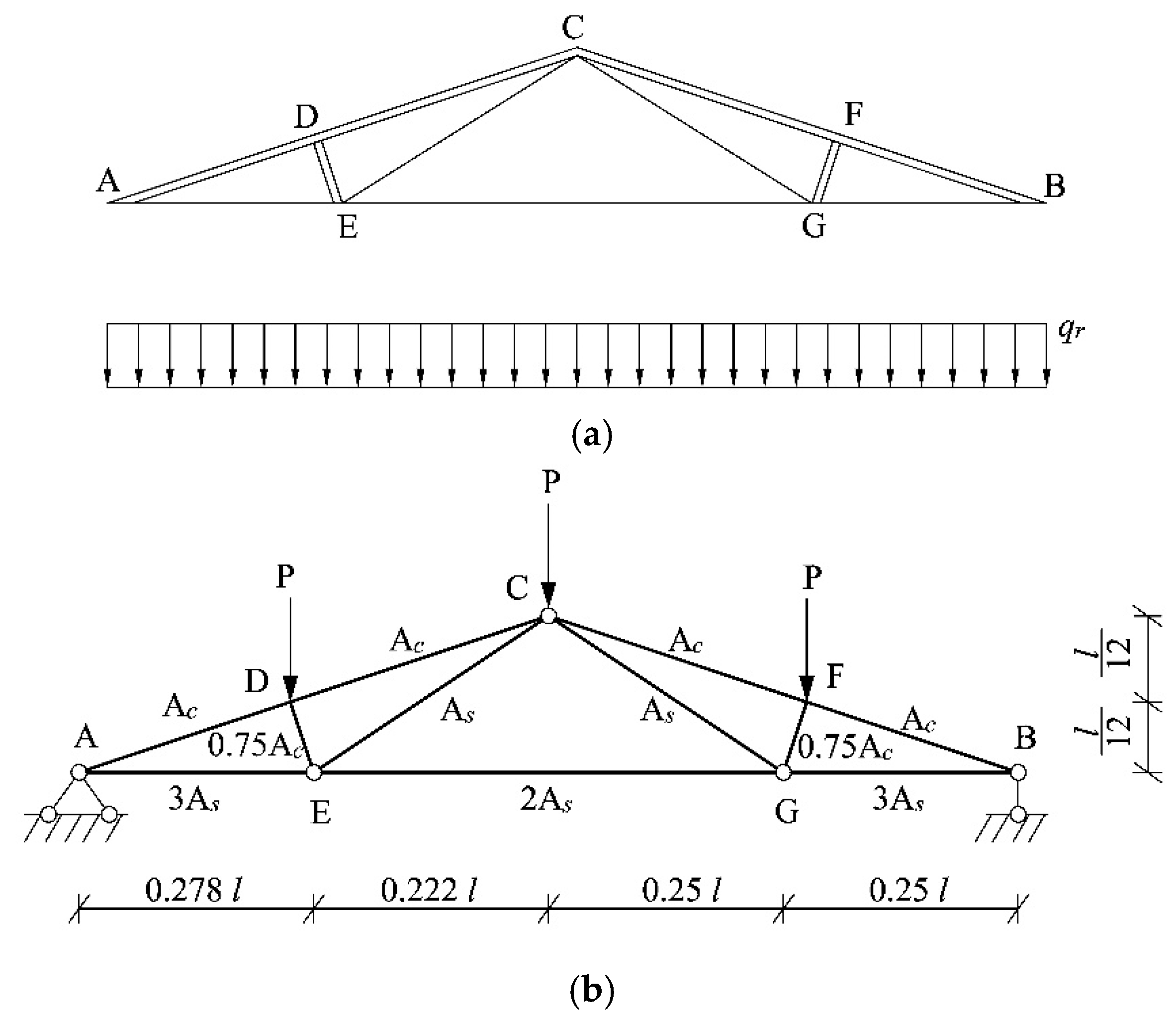 Buildings 13 01261 g004 550