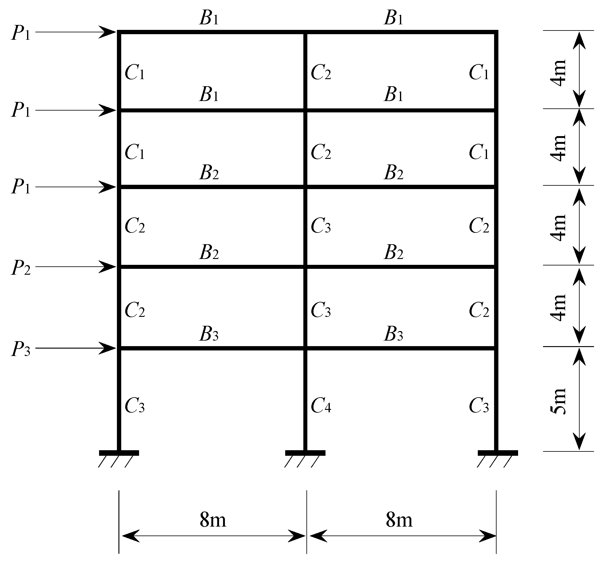 Buildings 13 01261 g005 550