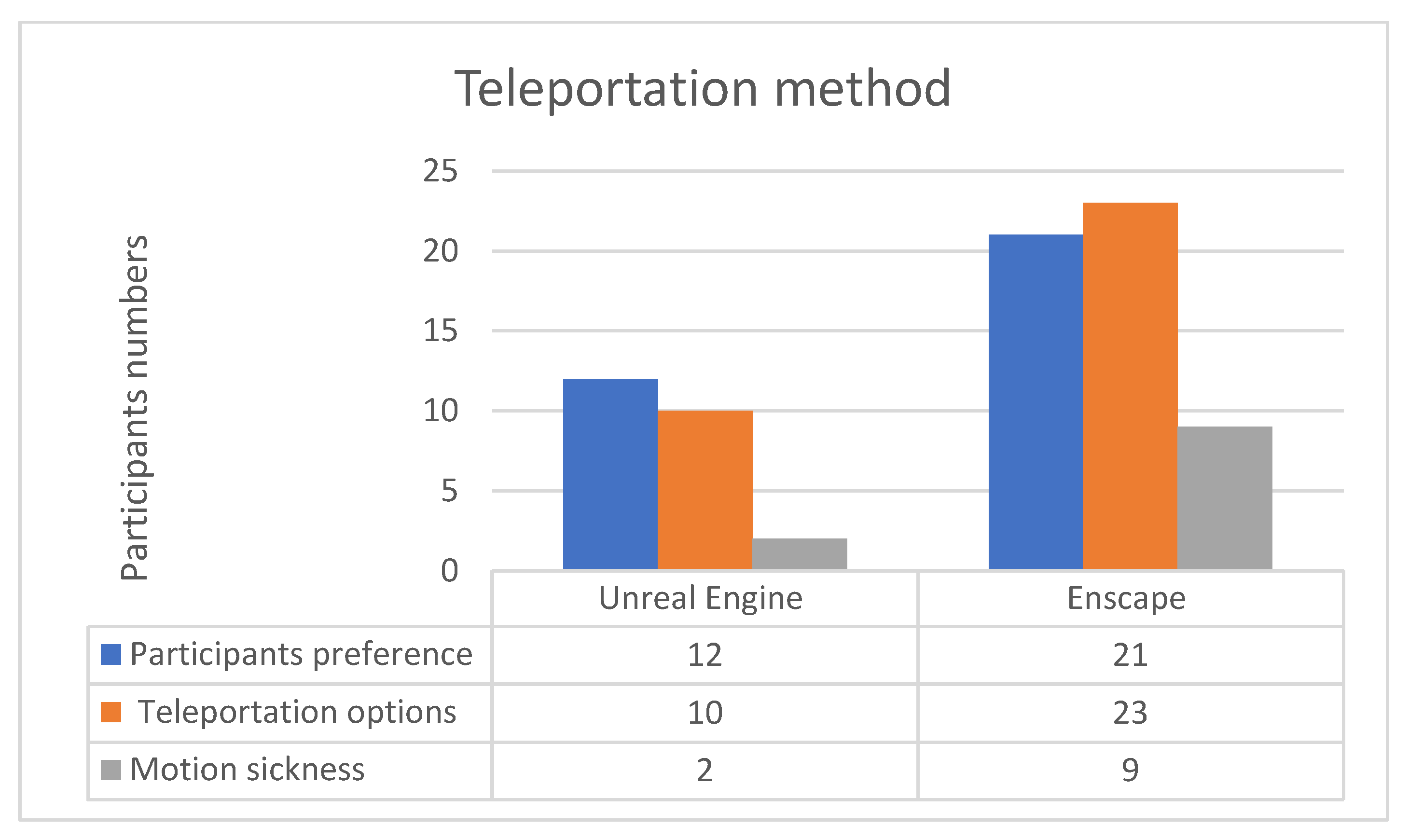 Buildings 13 01262 g005