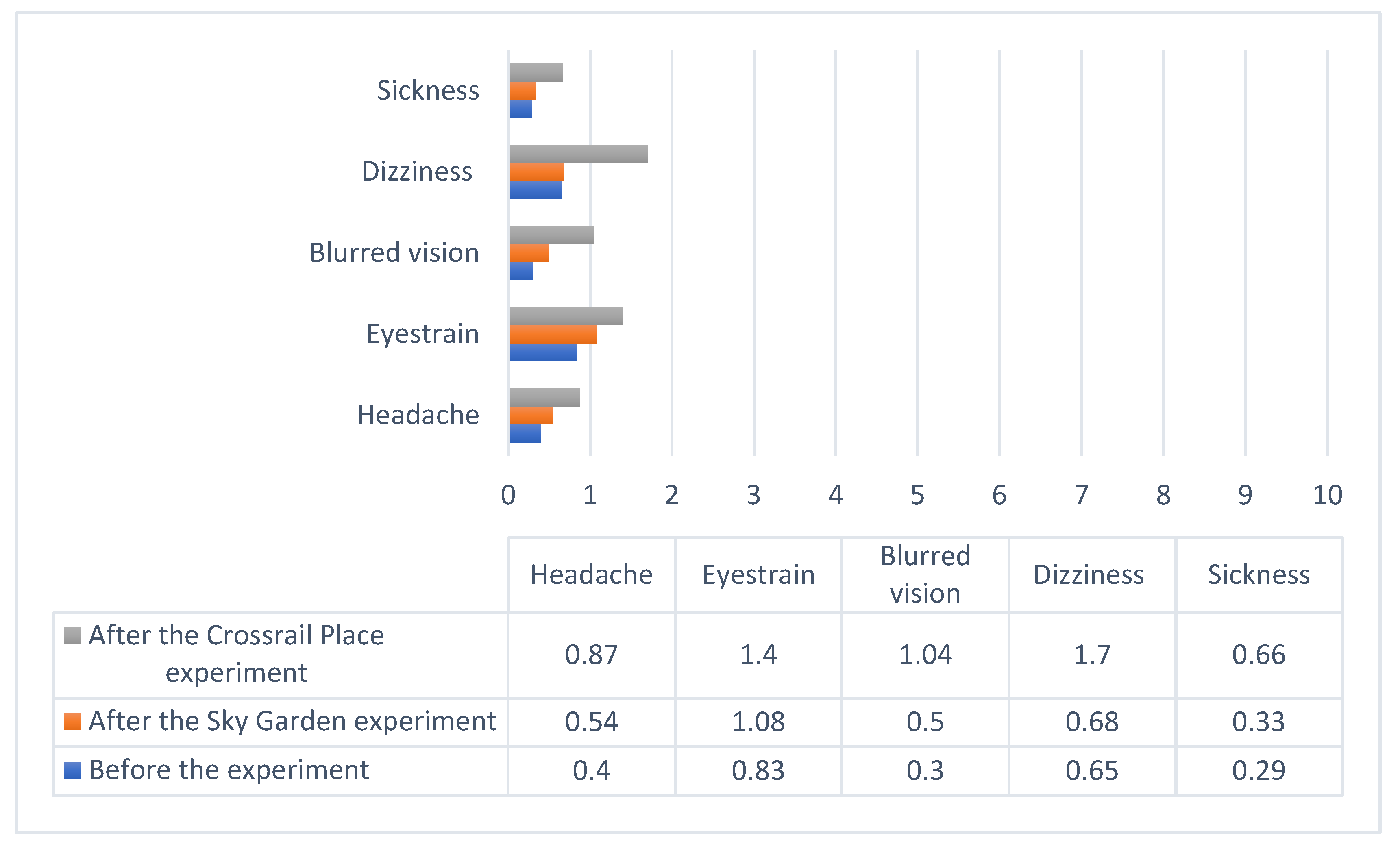 Buildings 13 01262 g008