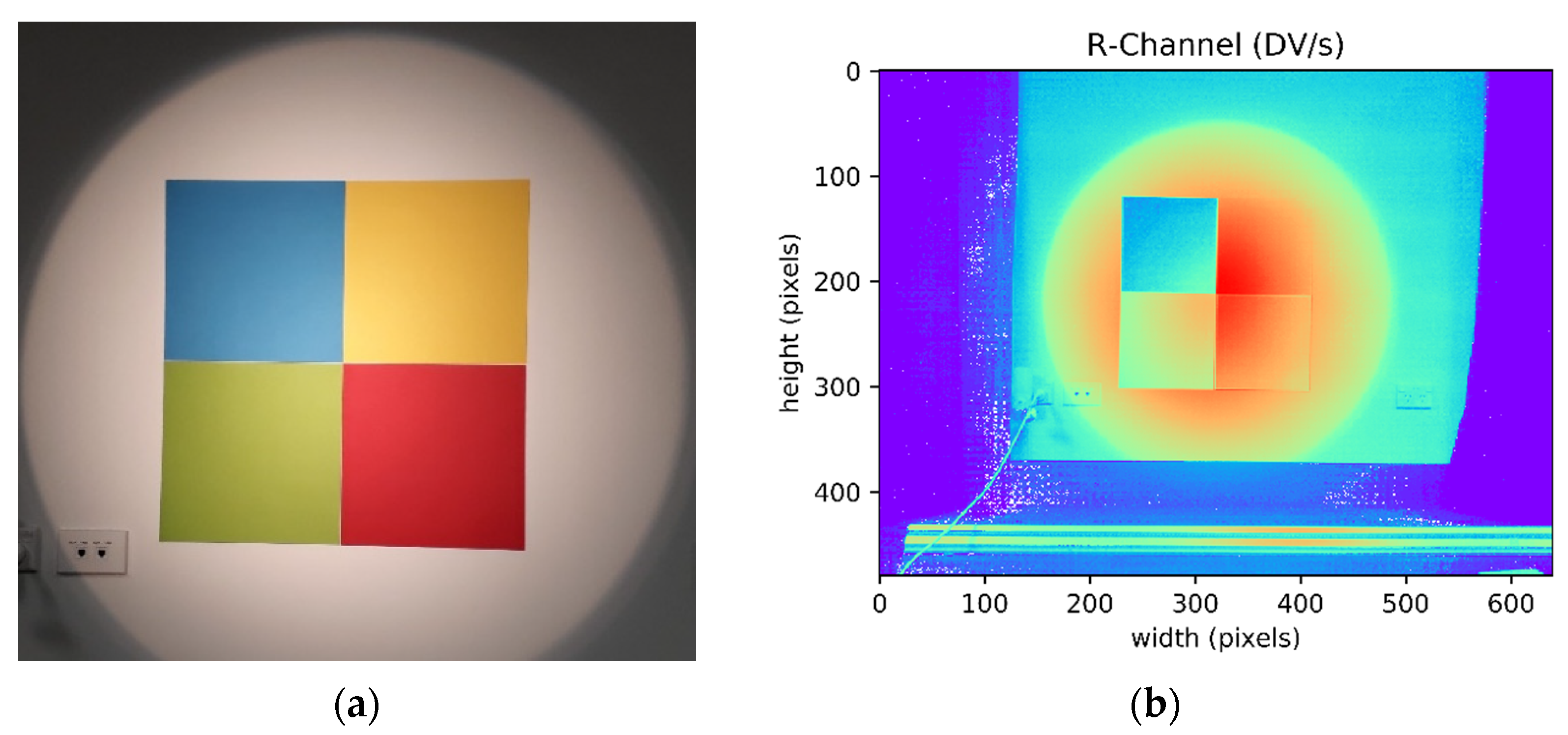 Buildings 13 01266 g004