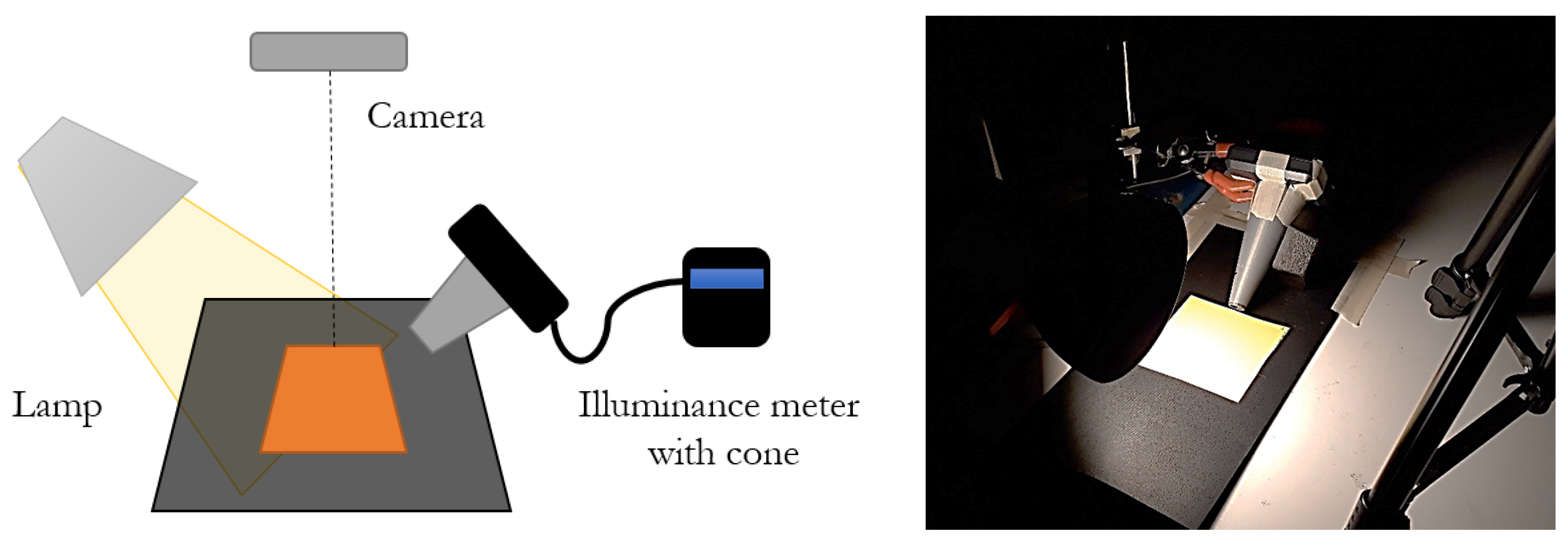 Buildings 13 01266 g006