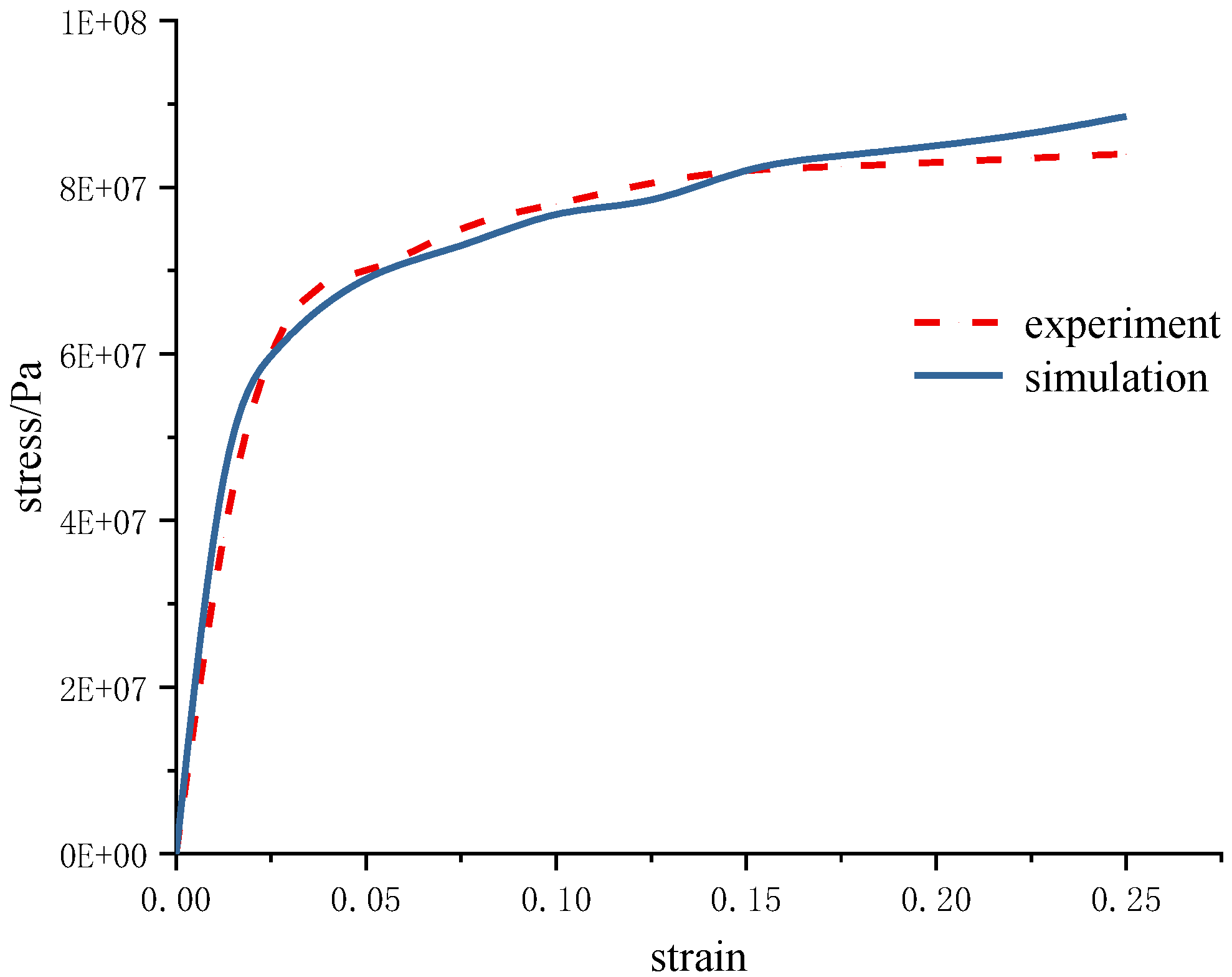Buildings 13 01267 g001