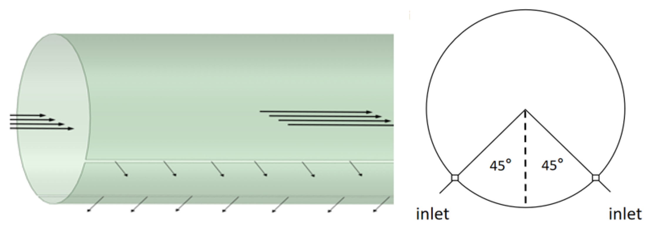 Buildings 13 01269 g003