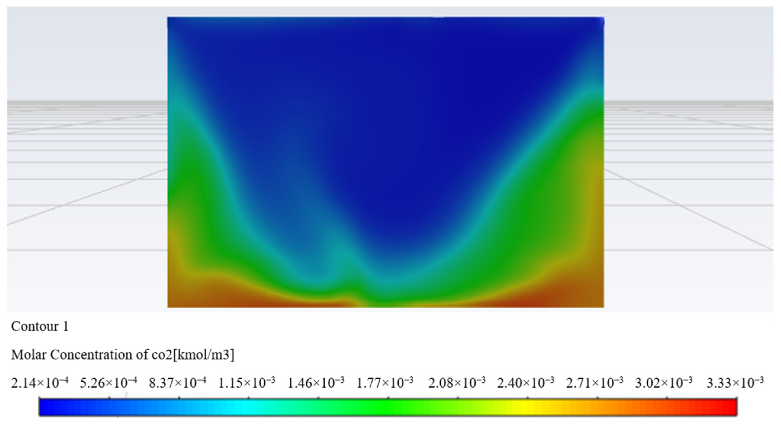 Buildings 13 01269 g017