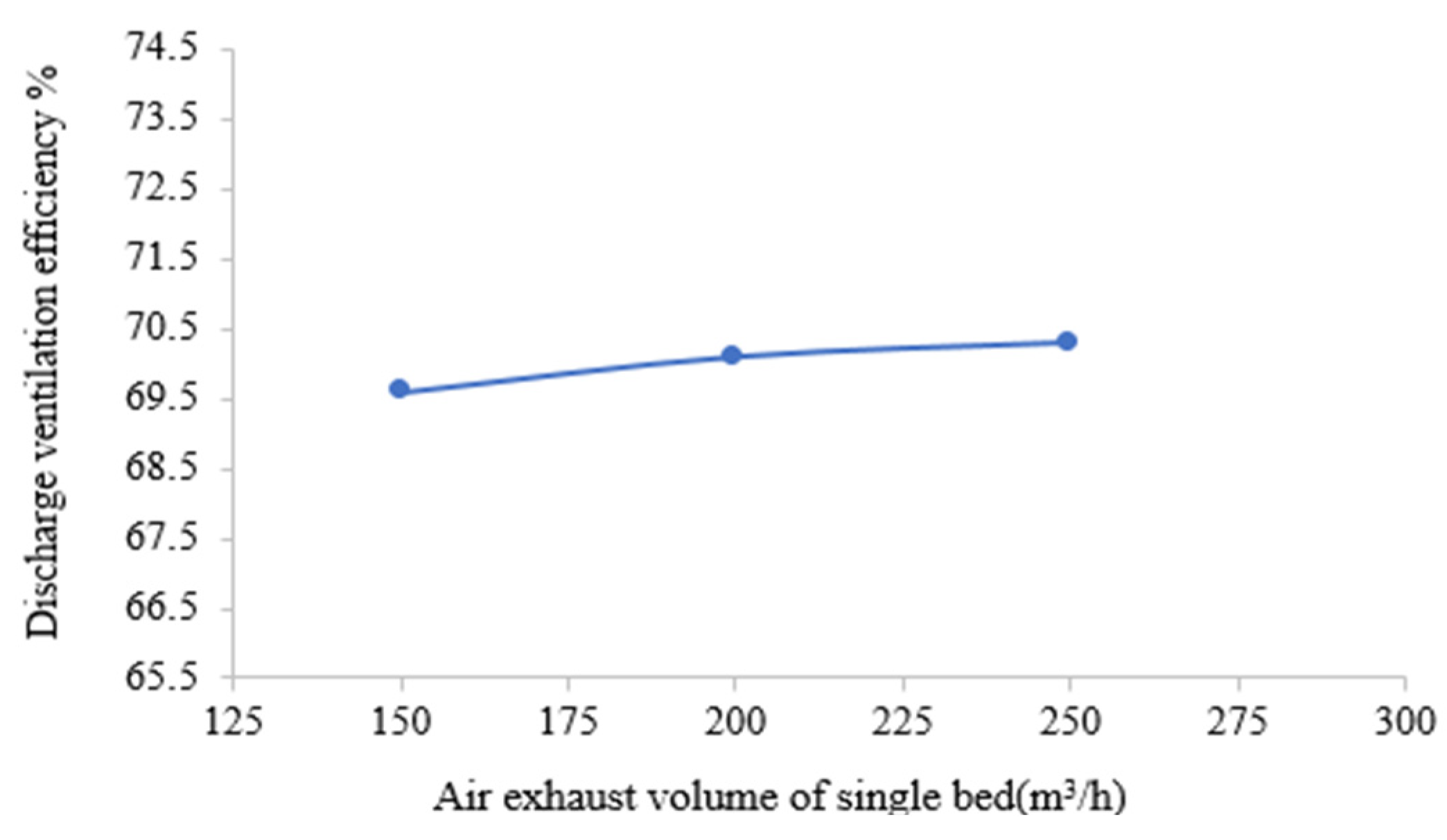 Buildings 13 01269 g020