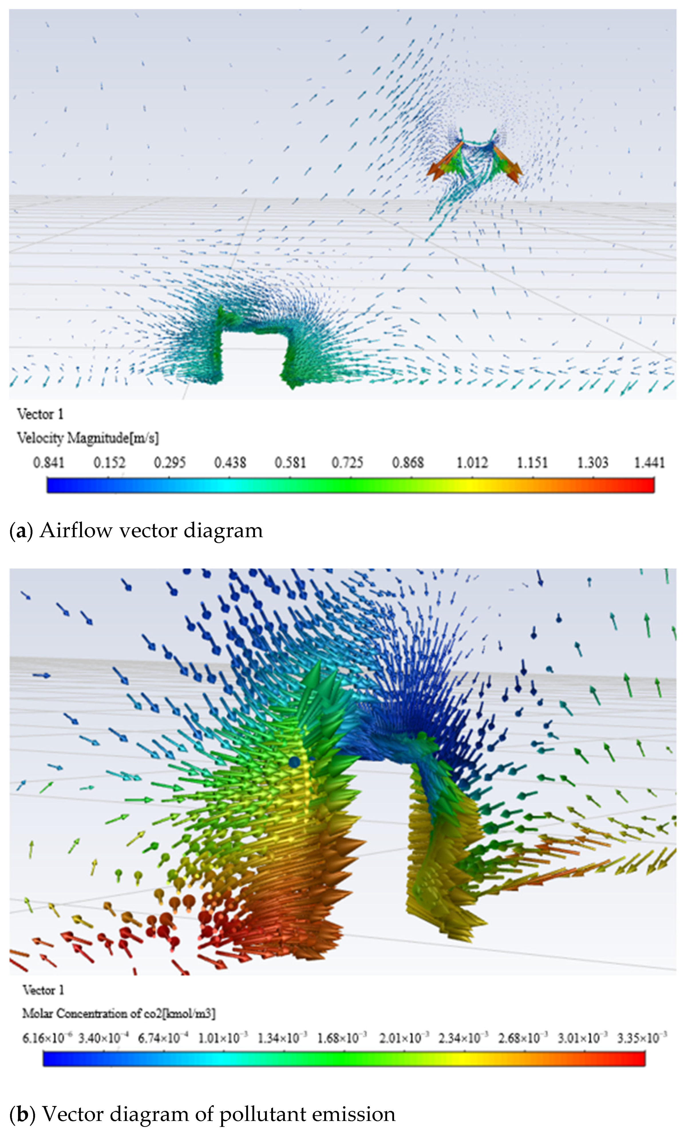 Buildings 13 01269 g024