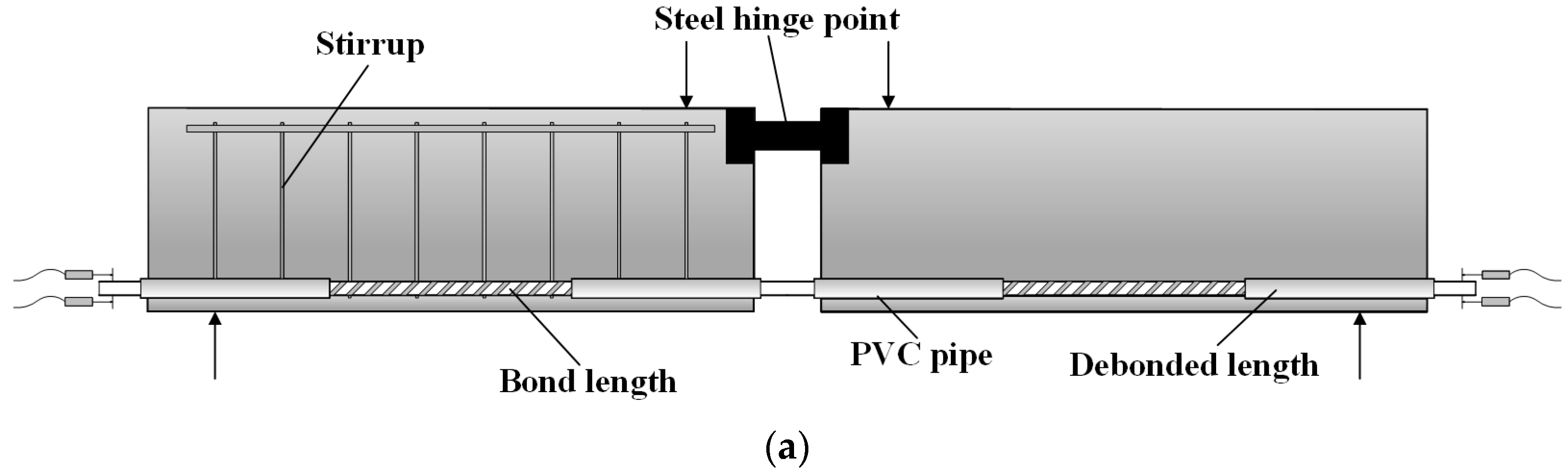 Buildings 13 01270 g003a