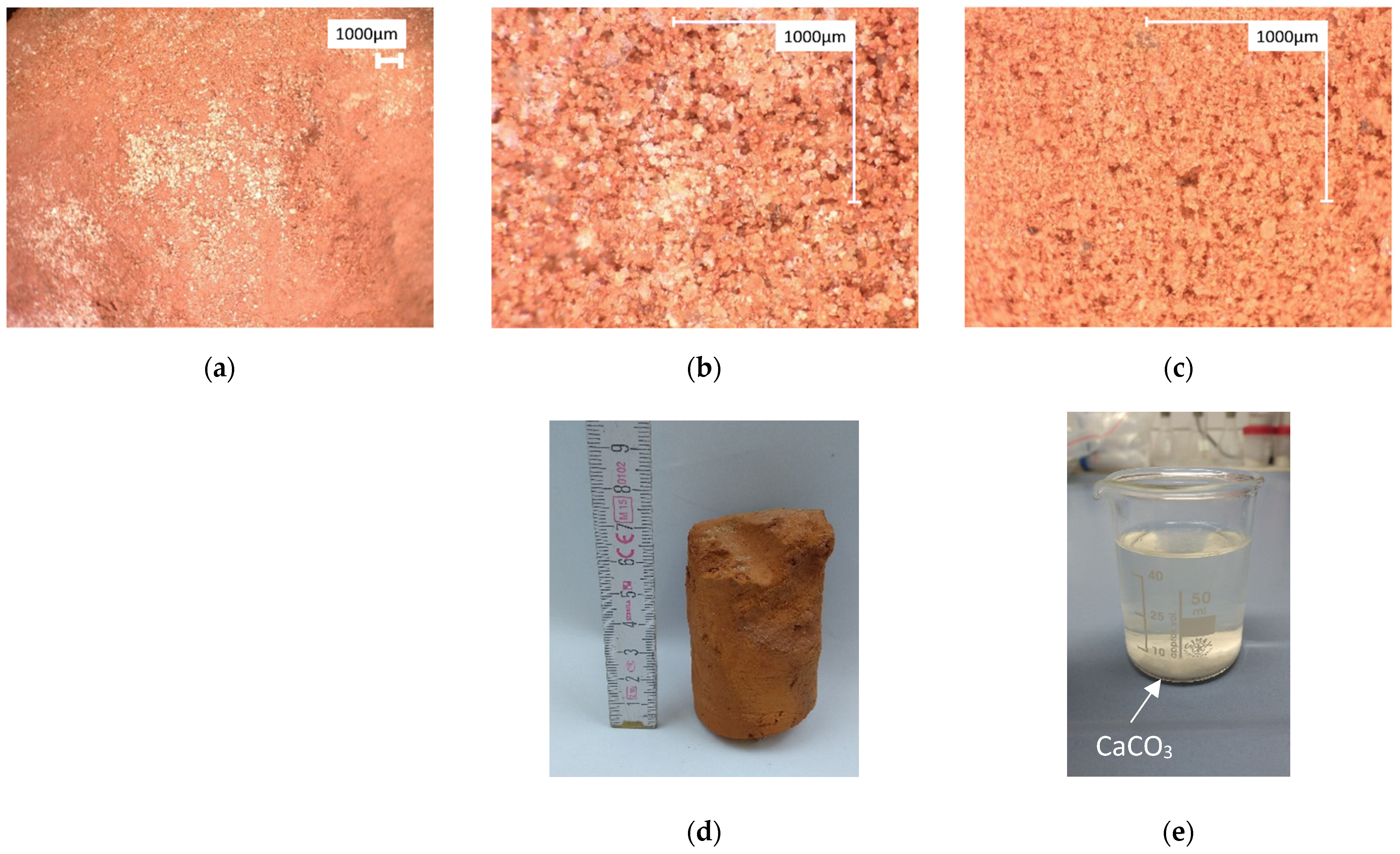 Buildings 13 01273 g005 Buildings 13 01273 g005