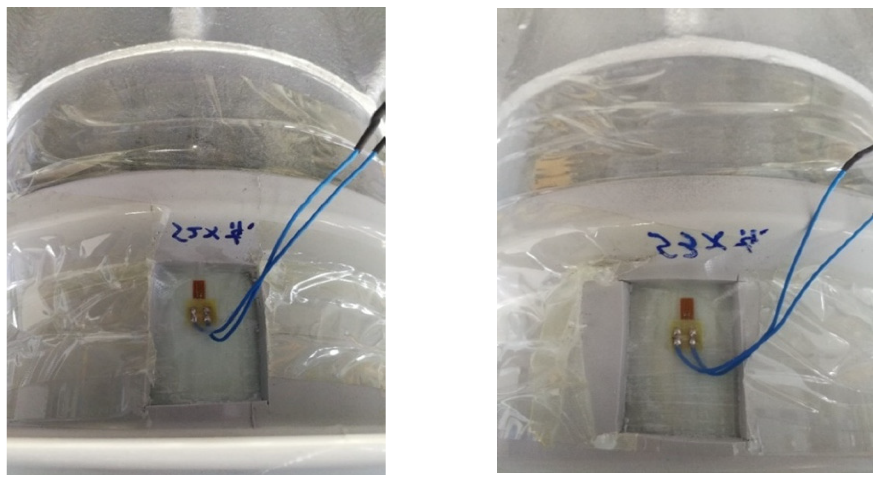 Buildings 13 01275 g008